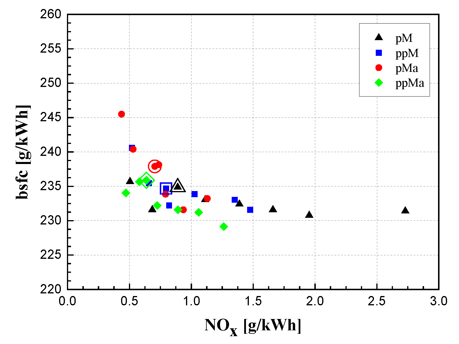Energies 18 05259 g068 Energies 18 05259 g068
