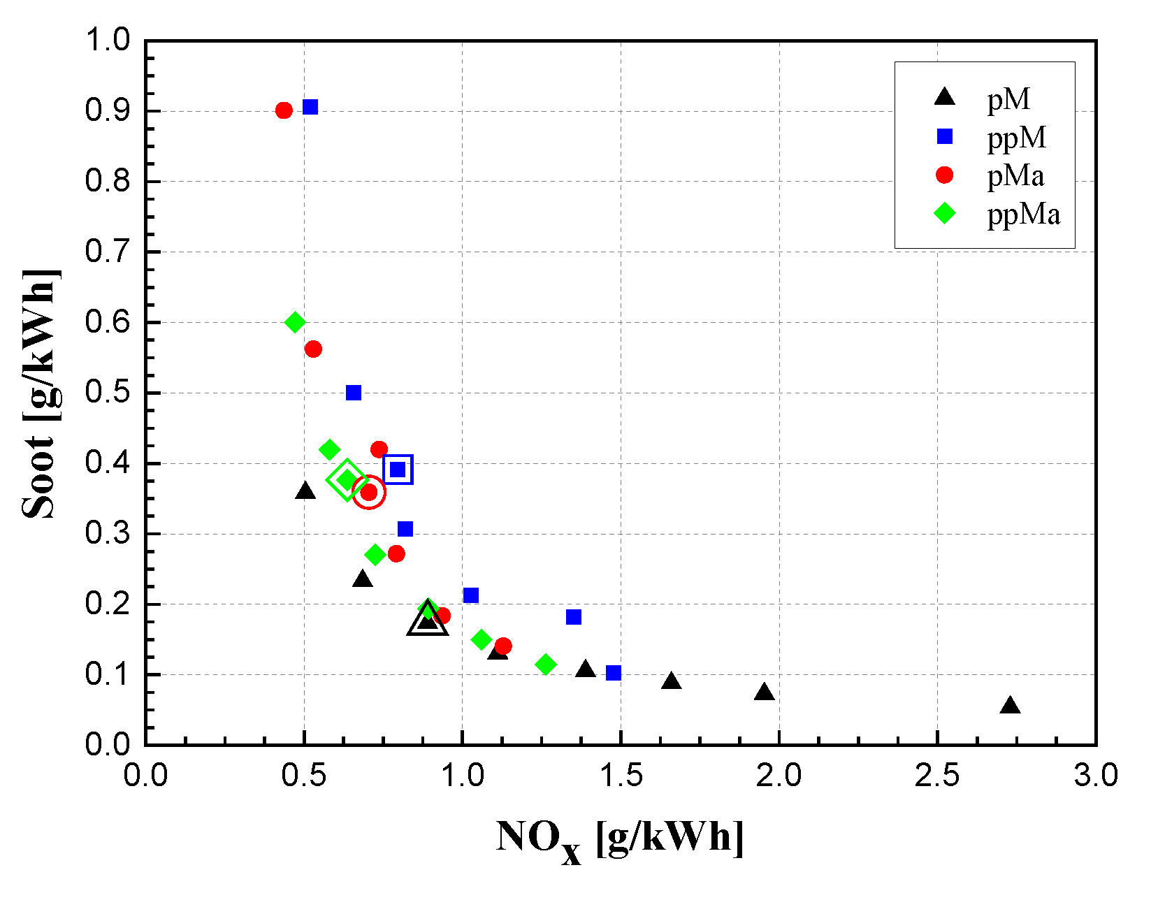 Energies 18 05259 g069 Energies 18 05259 g069