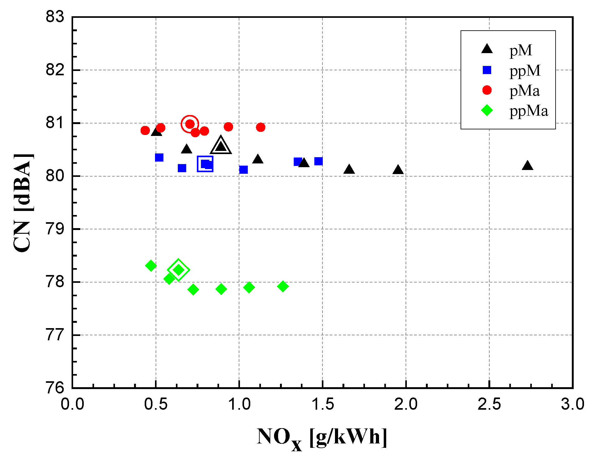 Energies 18 05259 g070 Energies 18 05259 g070