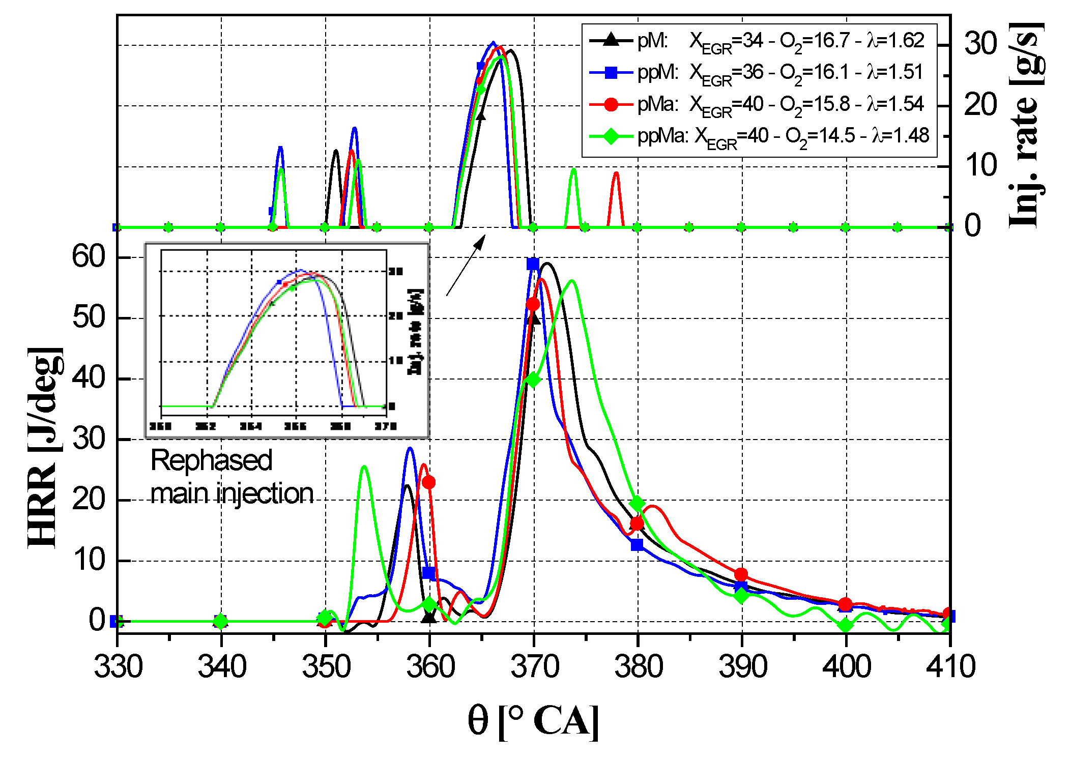 Energies 18 05259 g071 Energies 18 05259 g071