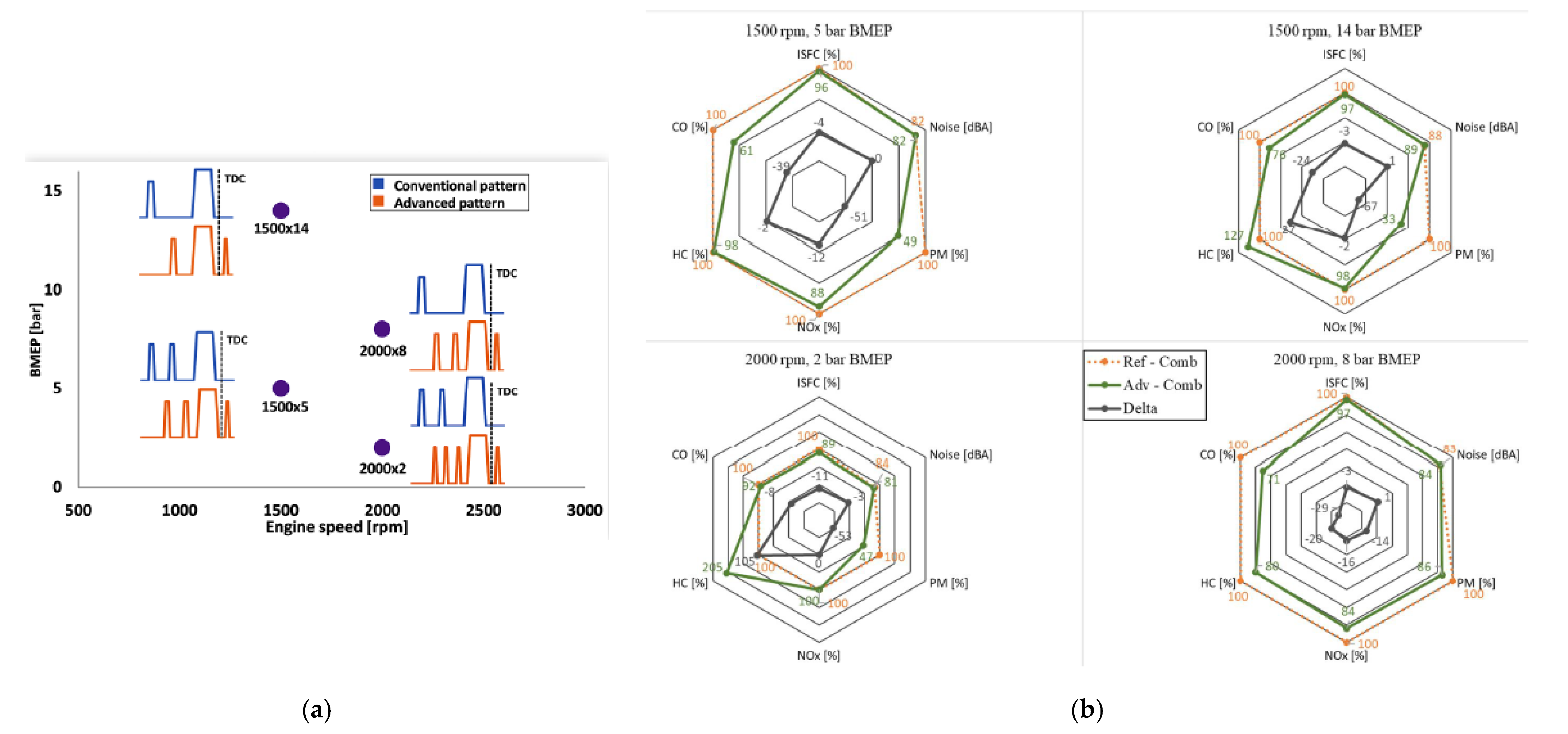 Energies 18 05259 g072 Energies 18 05259 g072