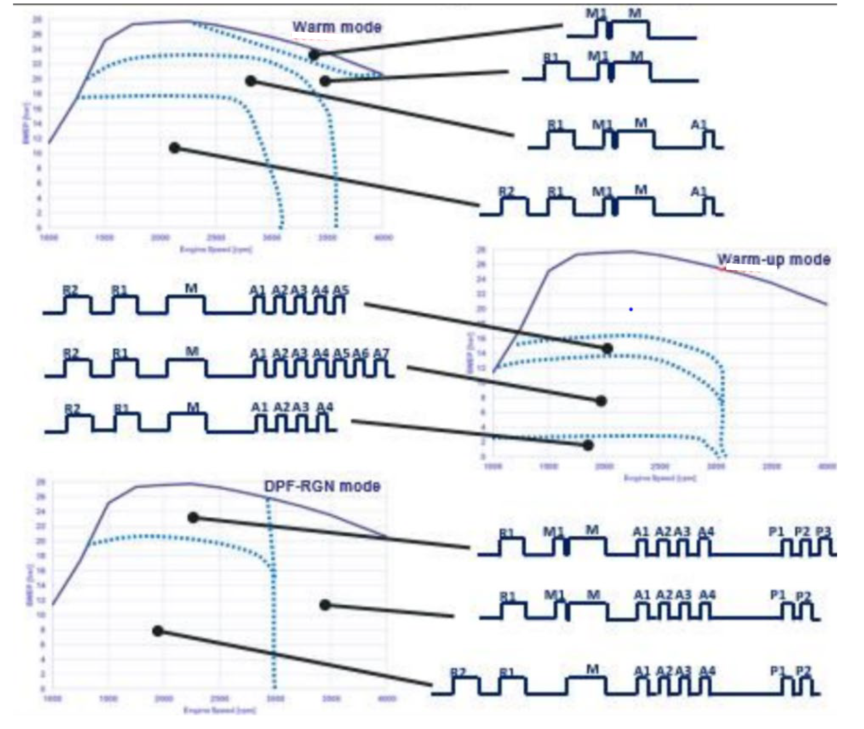 Energies 18 05259 g074 Energies 18 05259 g074