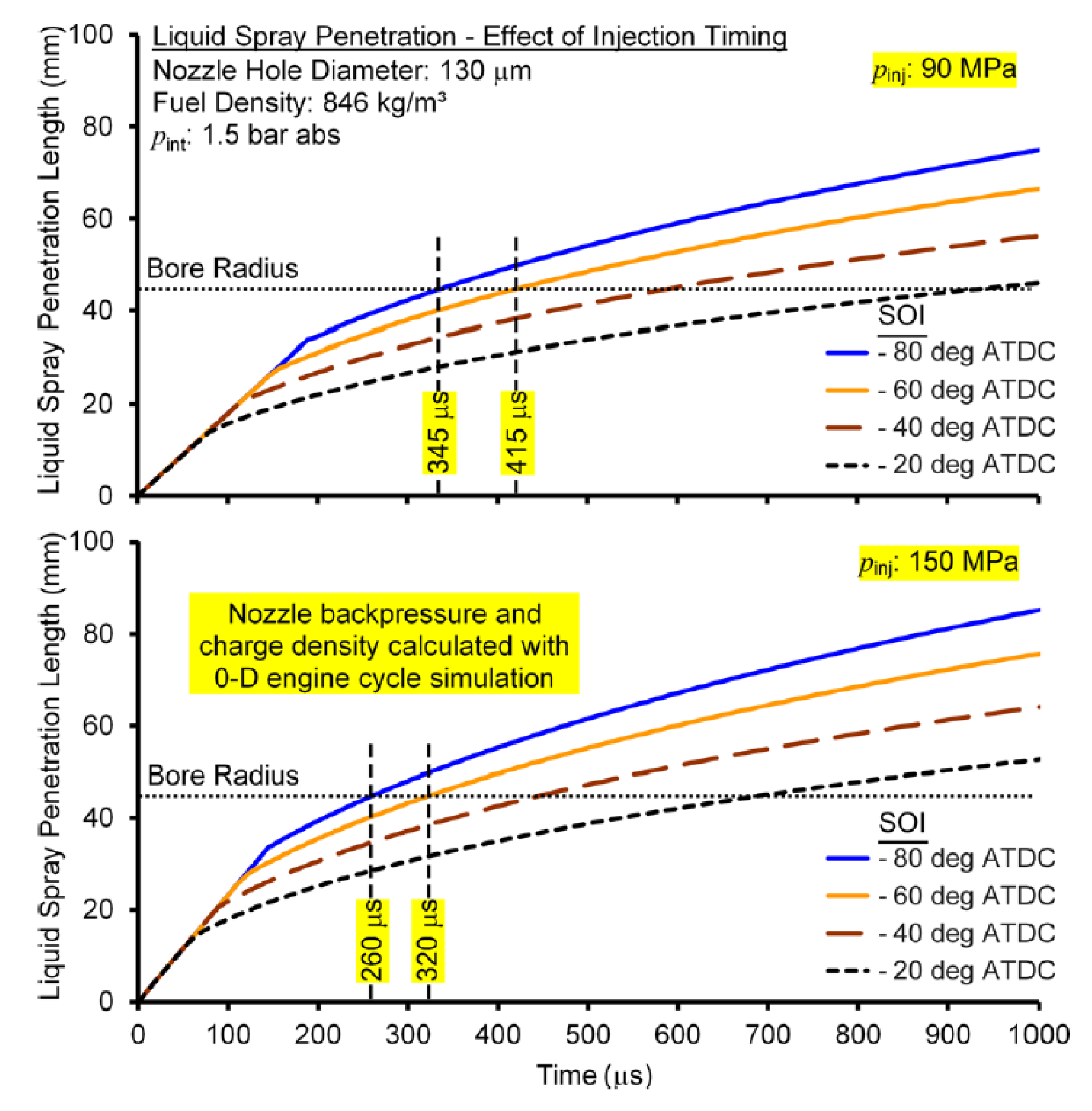 Energies 18 05259 g075 Energies 18 05259 g075