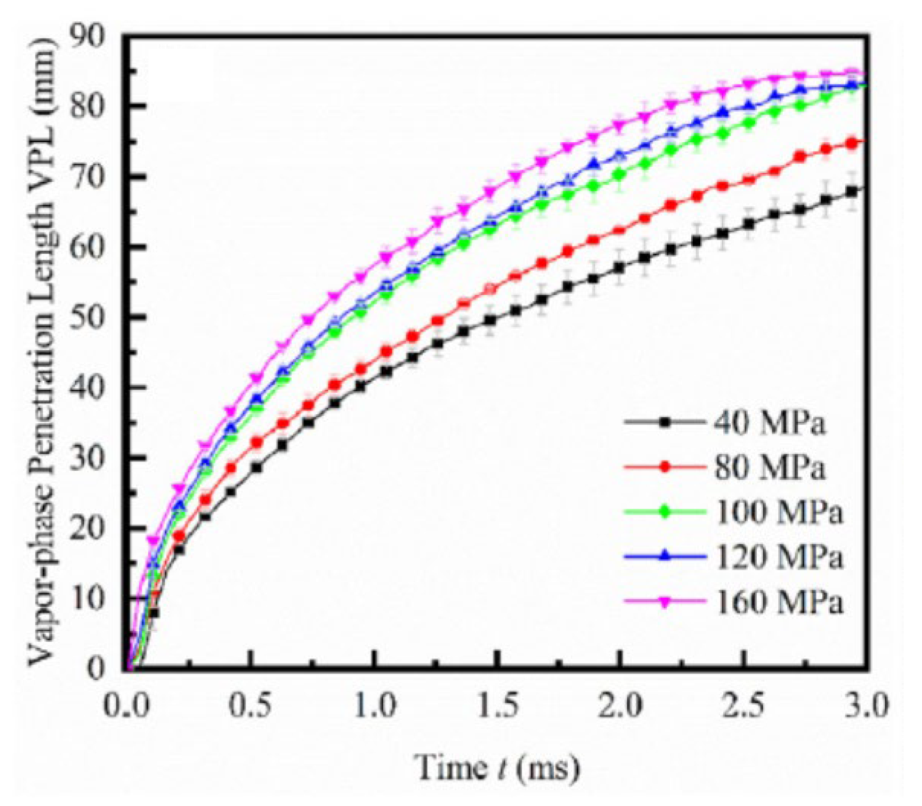 Energies 18 05259 g076 Energies 18 05259 g076