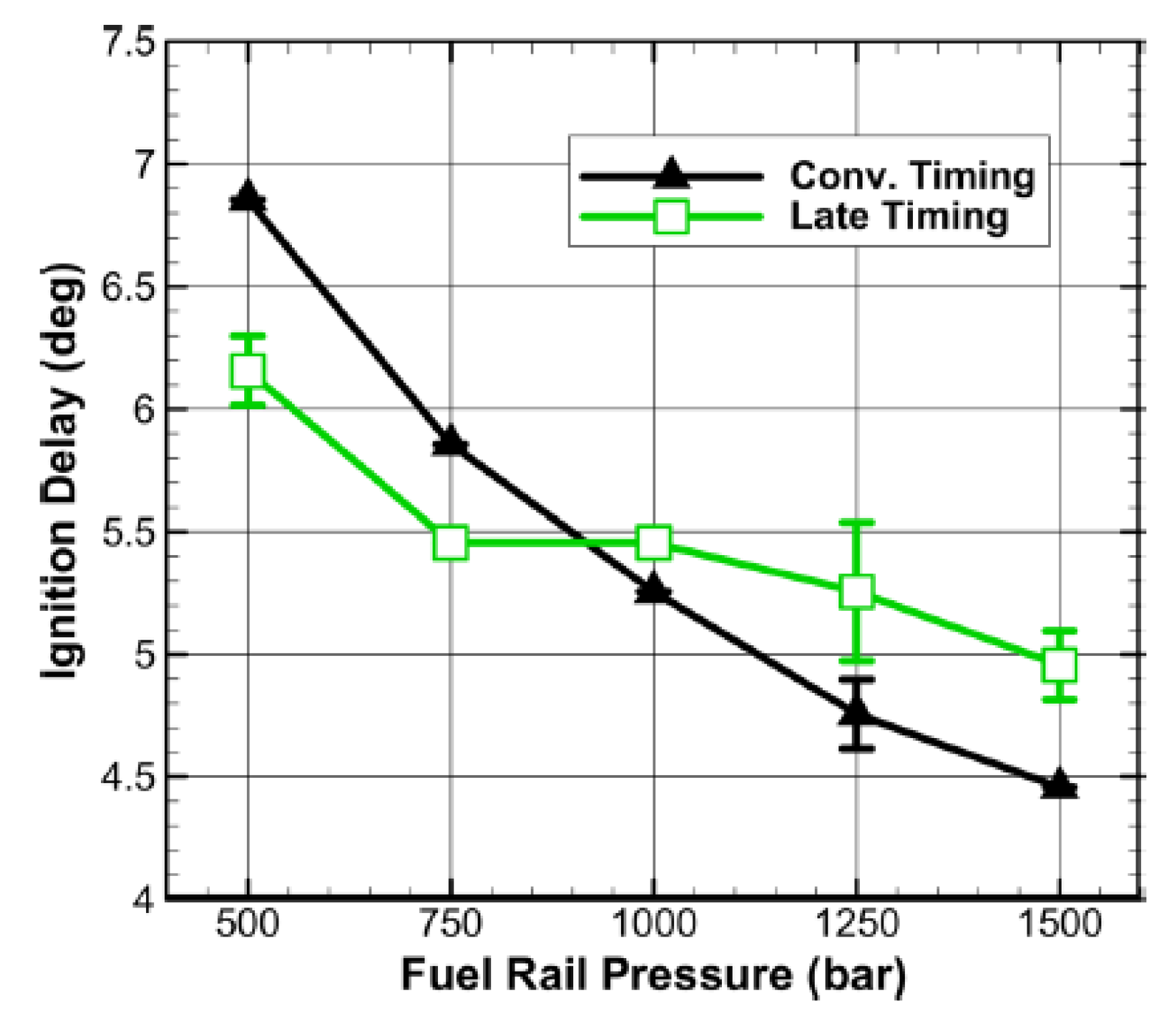 Energies 18 05259 g077 Energies 18 05259 g077