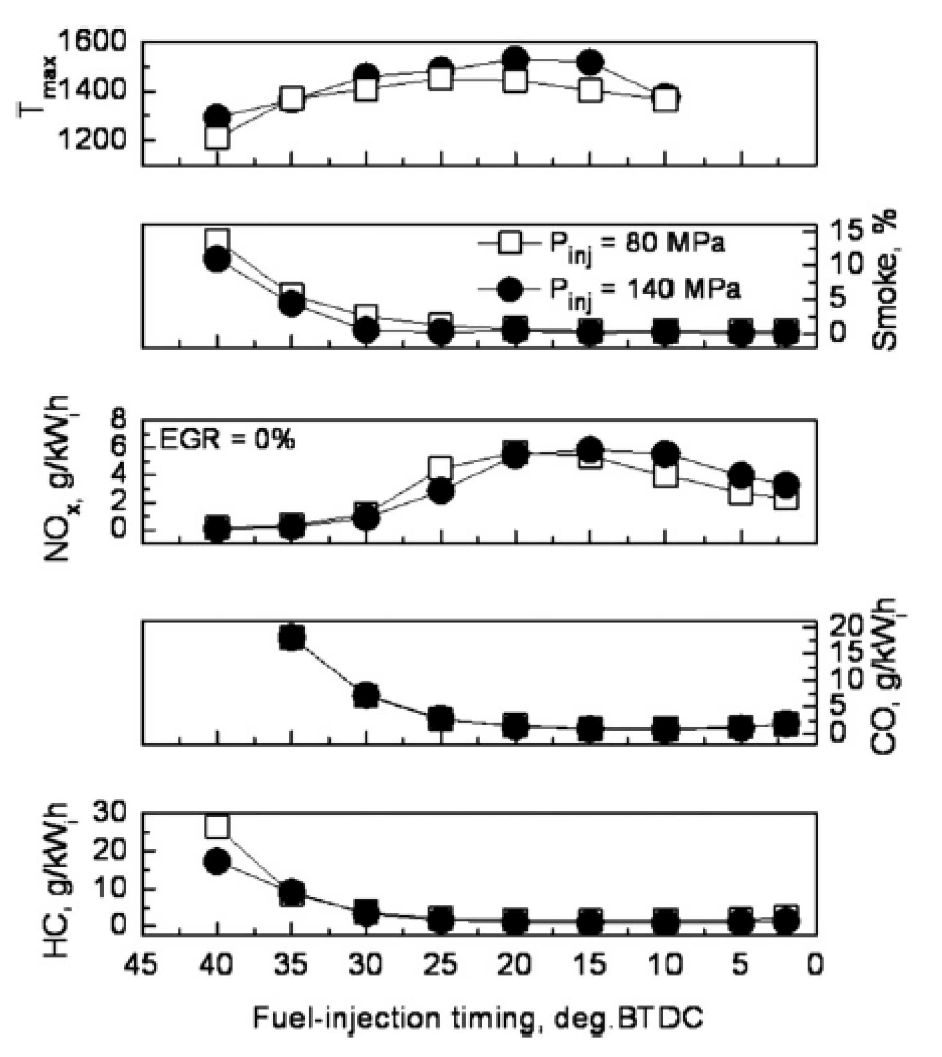 Energies 18 05259 g081 Energies 18 05259 g081