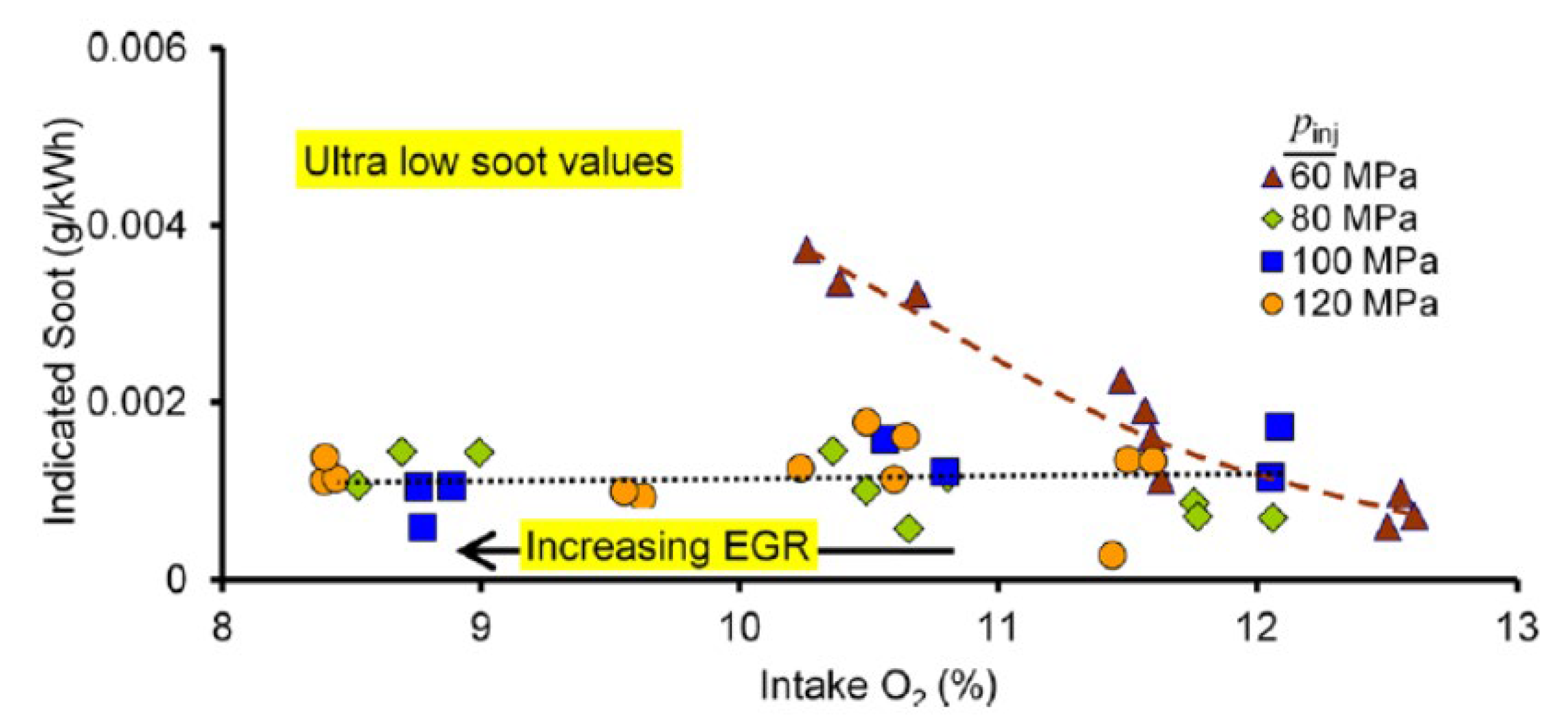 Energies 18 05259 g082 Energies 18 05259 g082