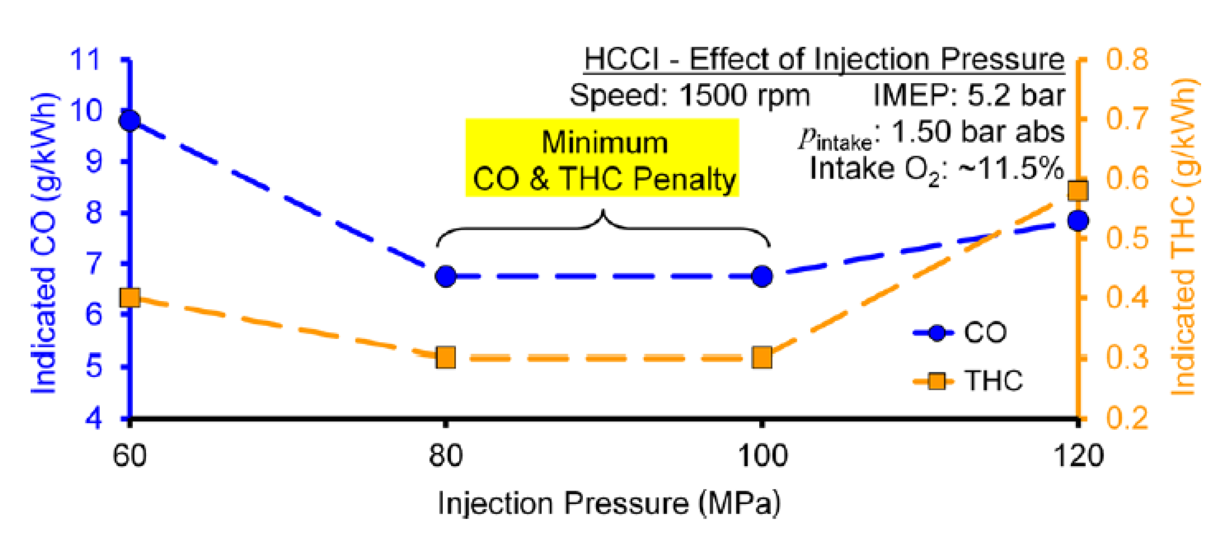 Energies 18 05259 g083 Energies 18 05259 g083