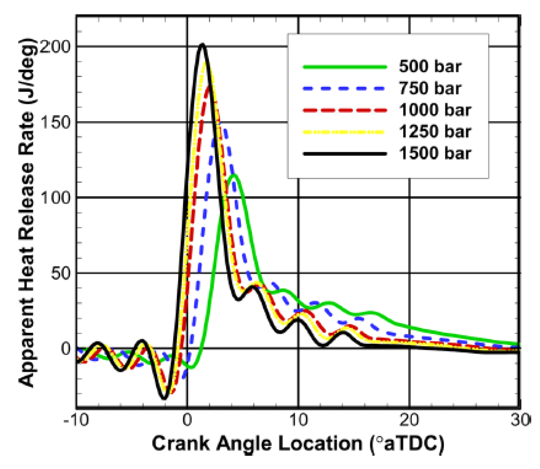 Energies 18 05259 g084 Energies 18 05259 g084