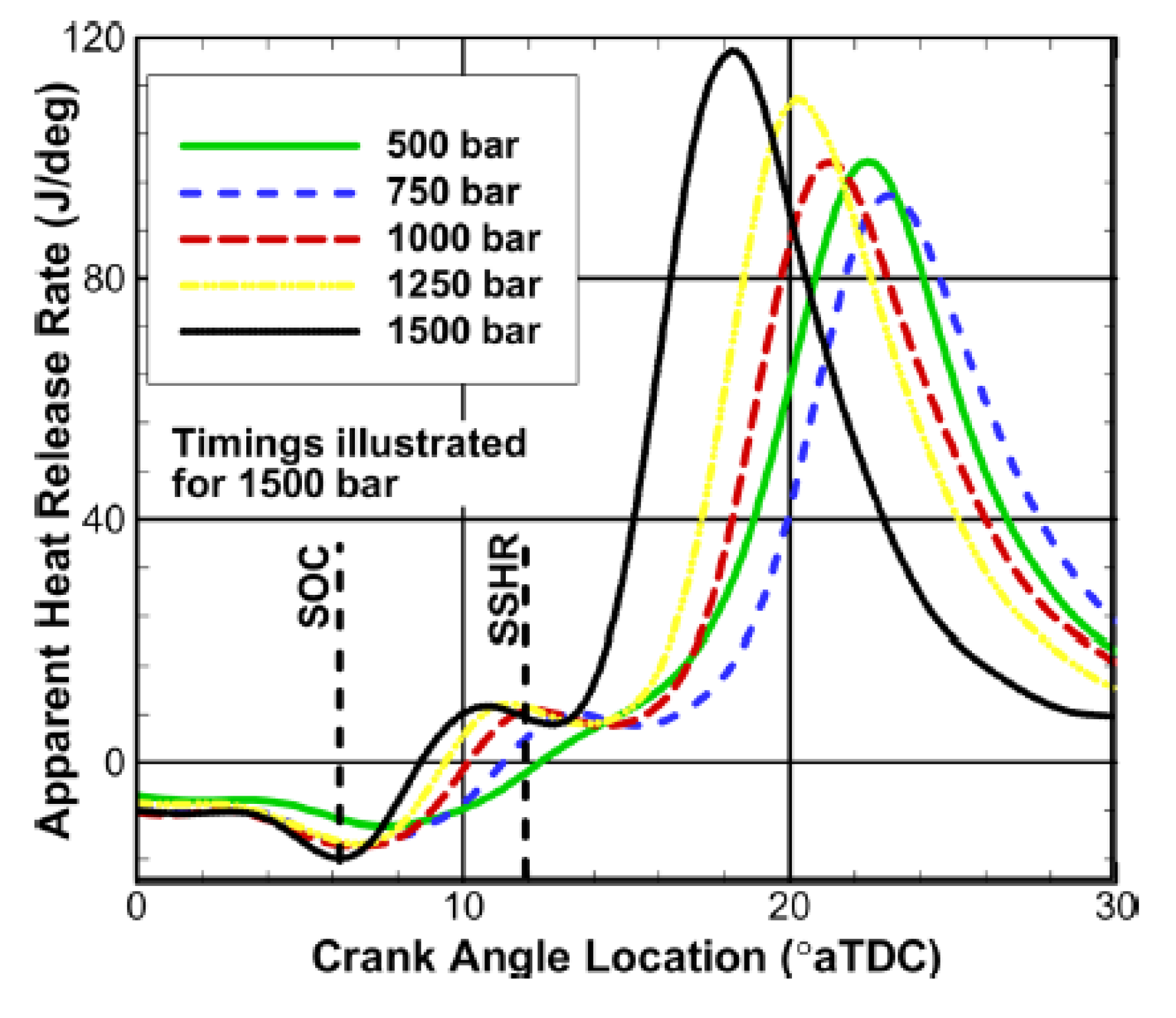 Energies 18 05259 g085 Energies 18 05259 g085