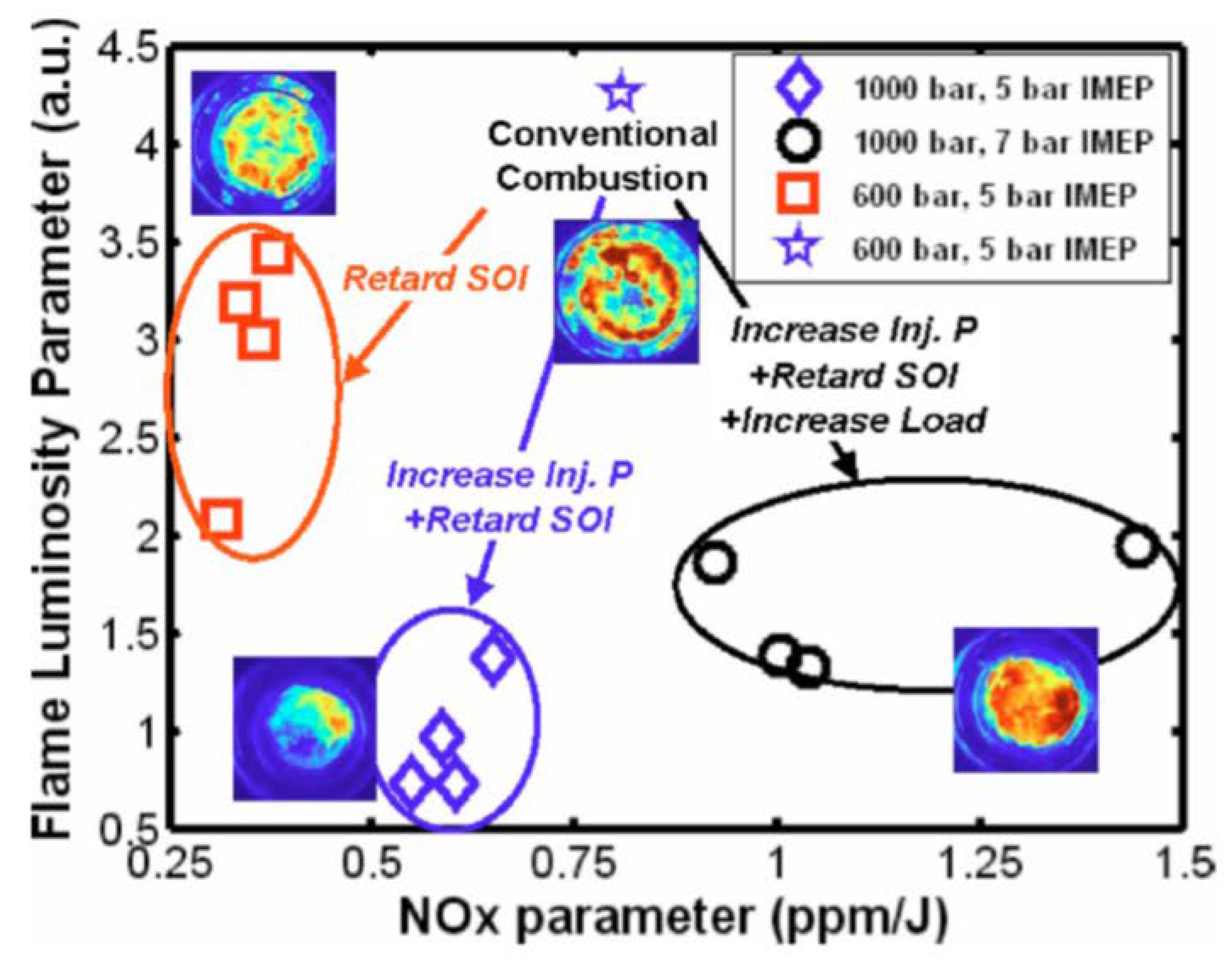 Energies 18 05259 g086 Energies 18 05259 g086