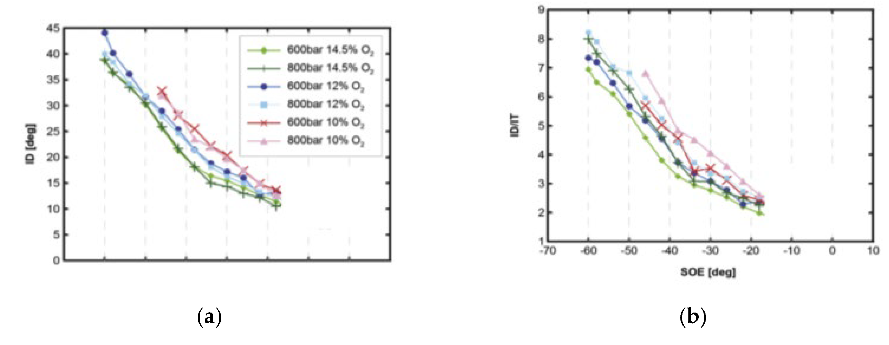 Energies 18 05259 g087 Energies 18 05259 g087