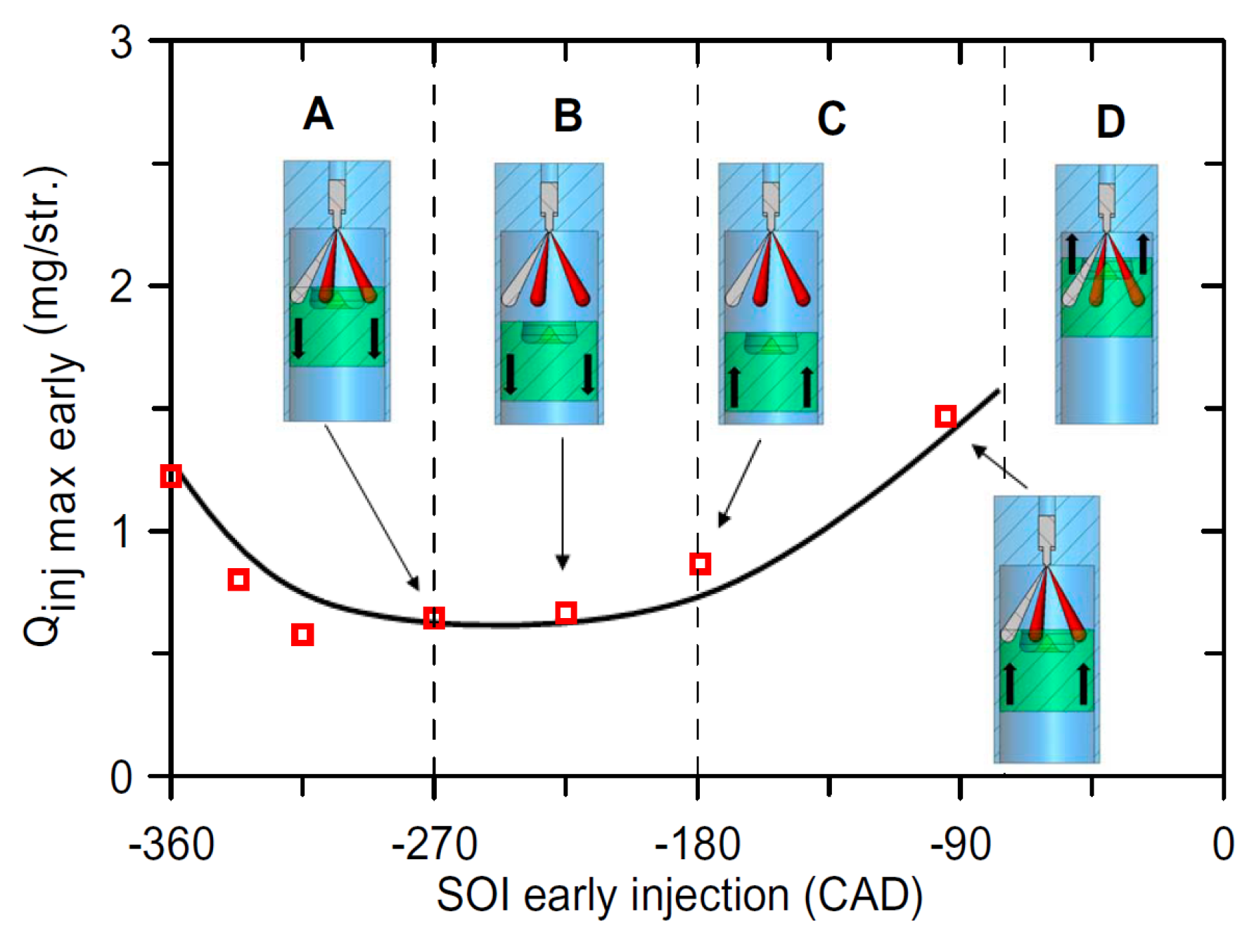 Energies 18 05259 g088 Energies 18 05259 g088
