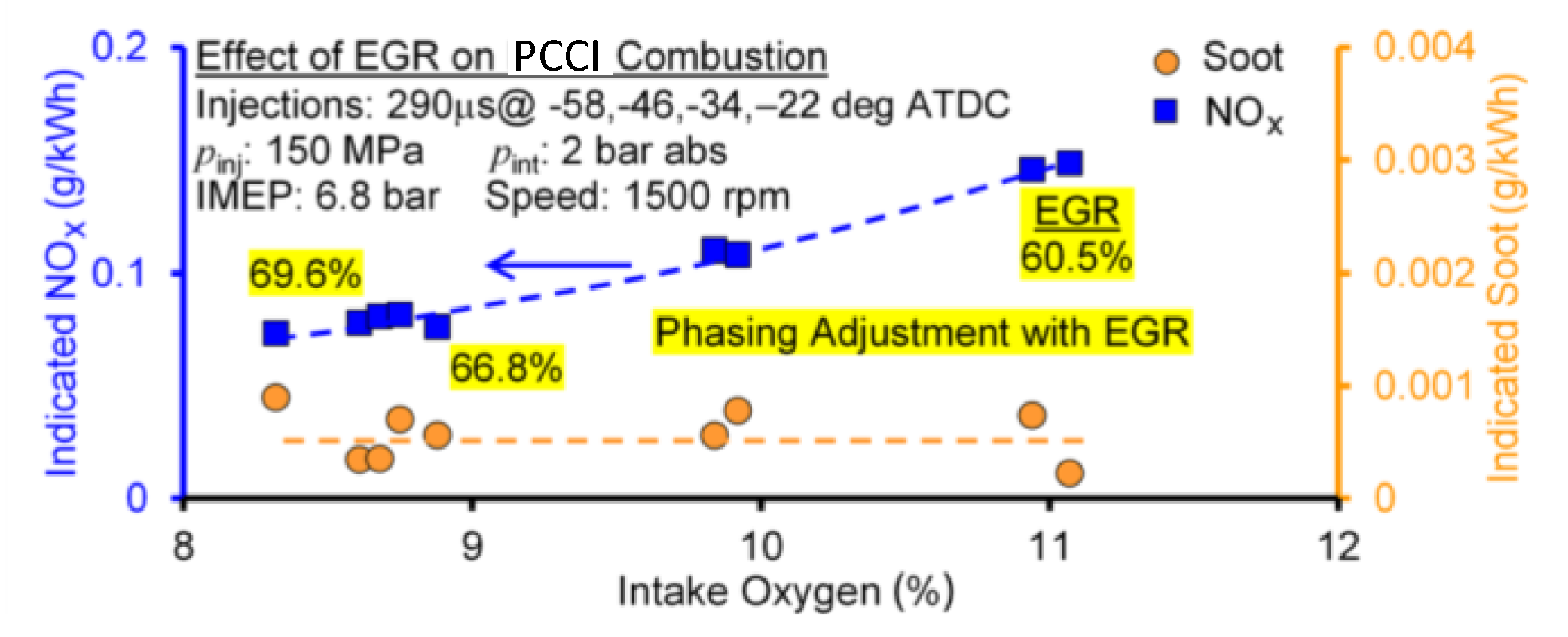 Energies 18 05259 g090 Energies 18 05259 g090