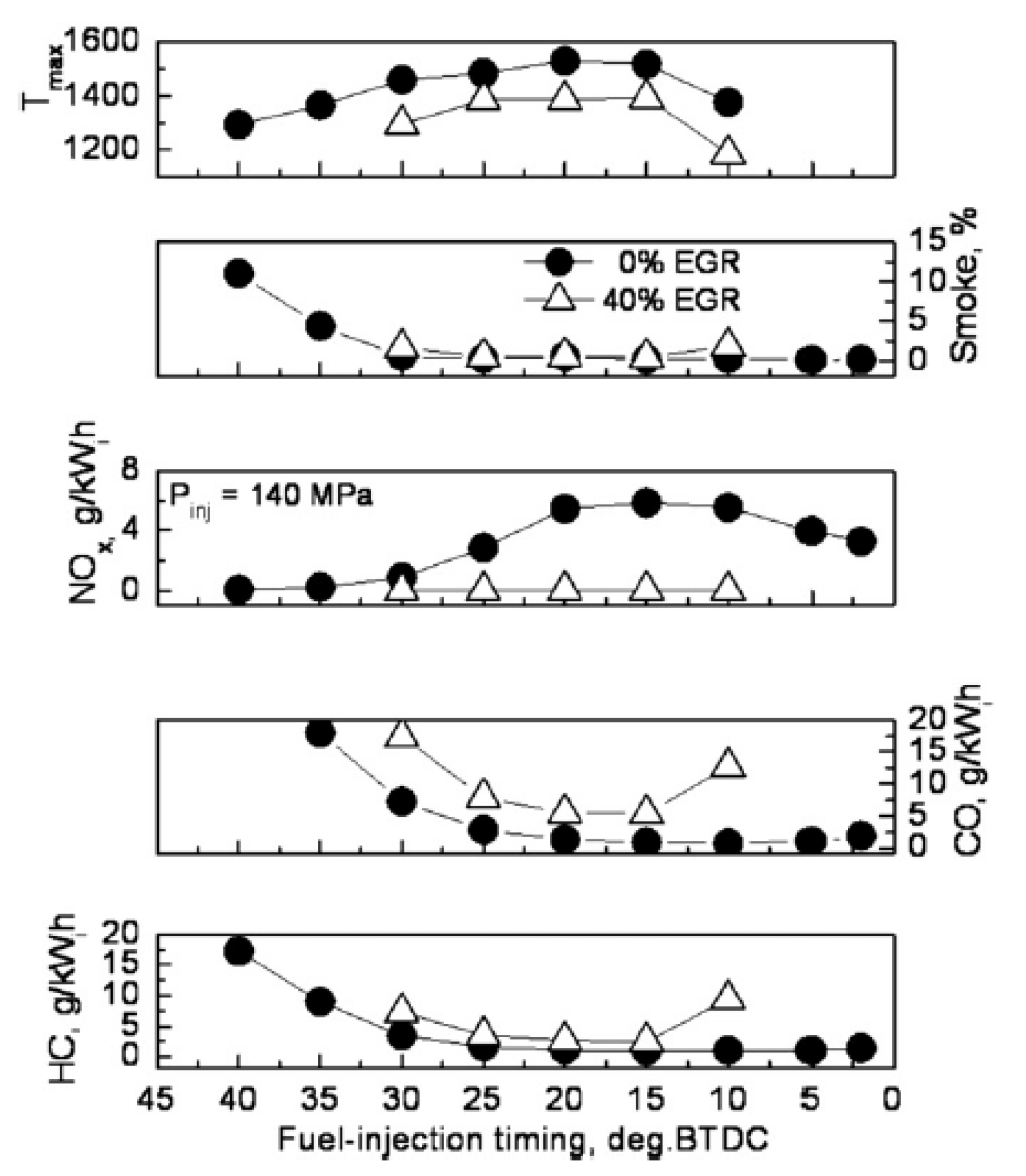 Energies 18 05259 g092 Energies 18 05259 g092