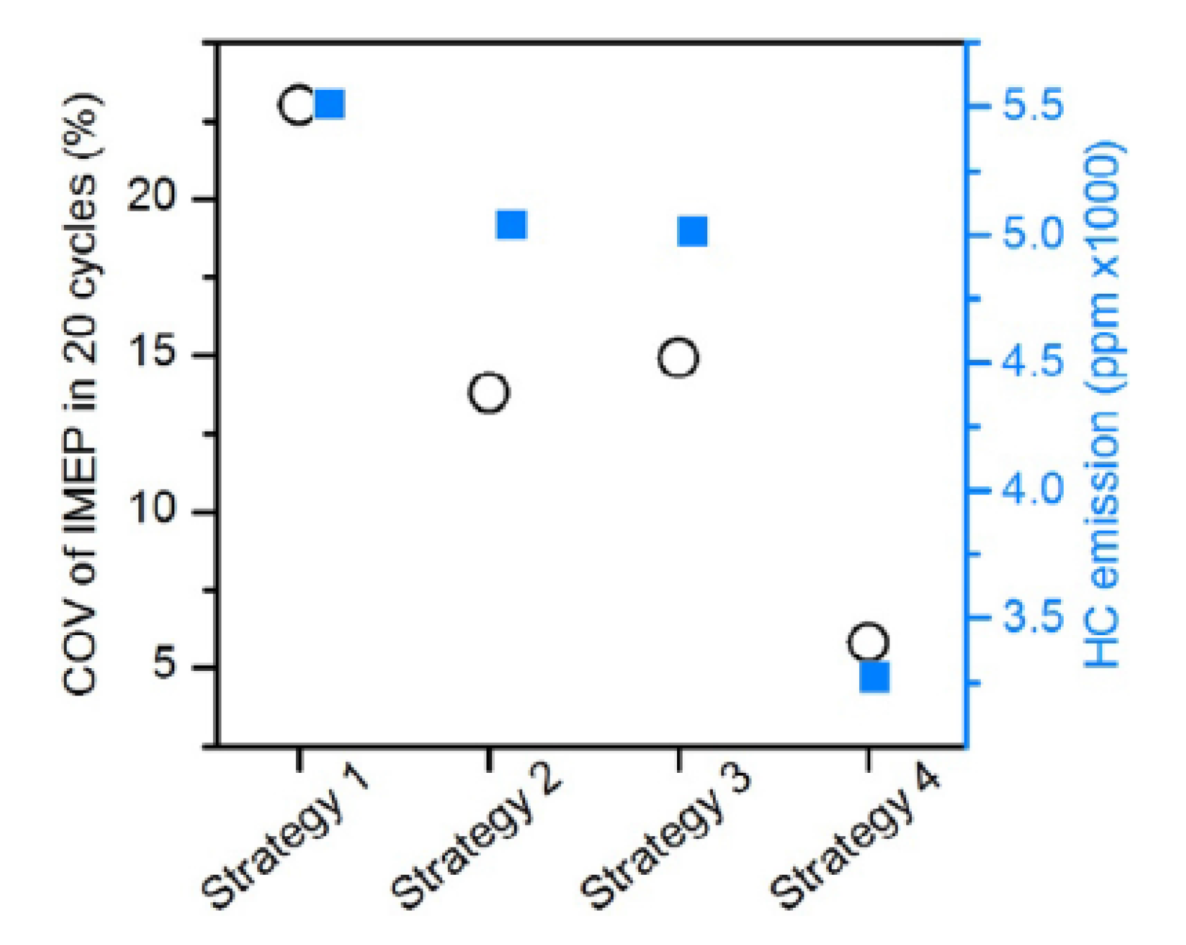 Energies 18 05259 g095 Energies 18 05259 g095