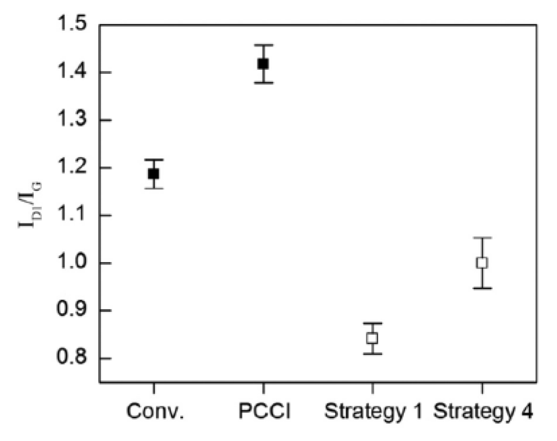 Energies 18 05259 g096 Energies 18 05259 g096