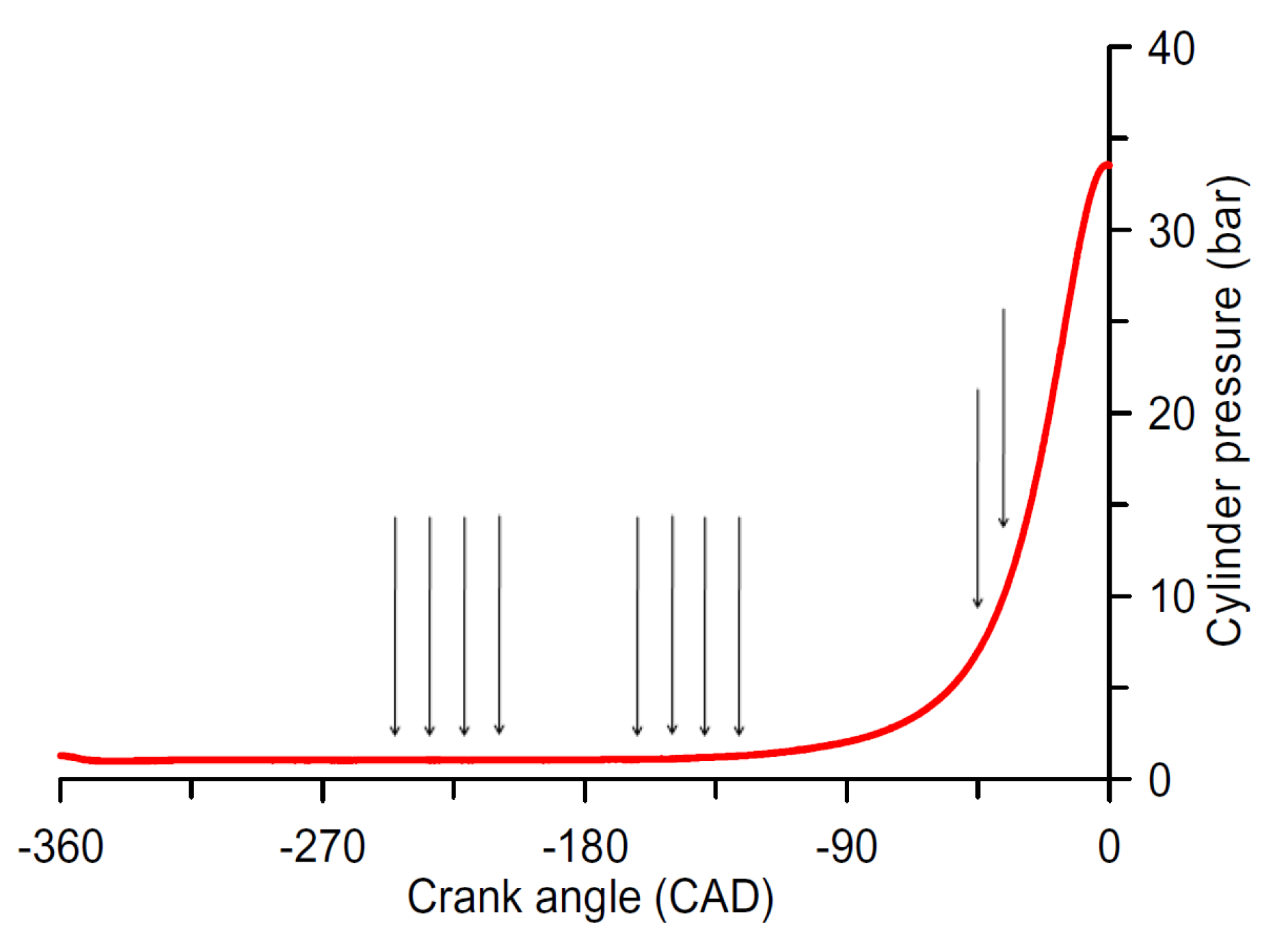 Energies 18 05259 g098 Energies 18 05259 g098