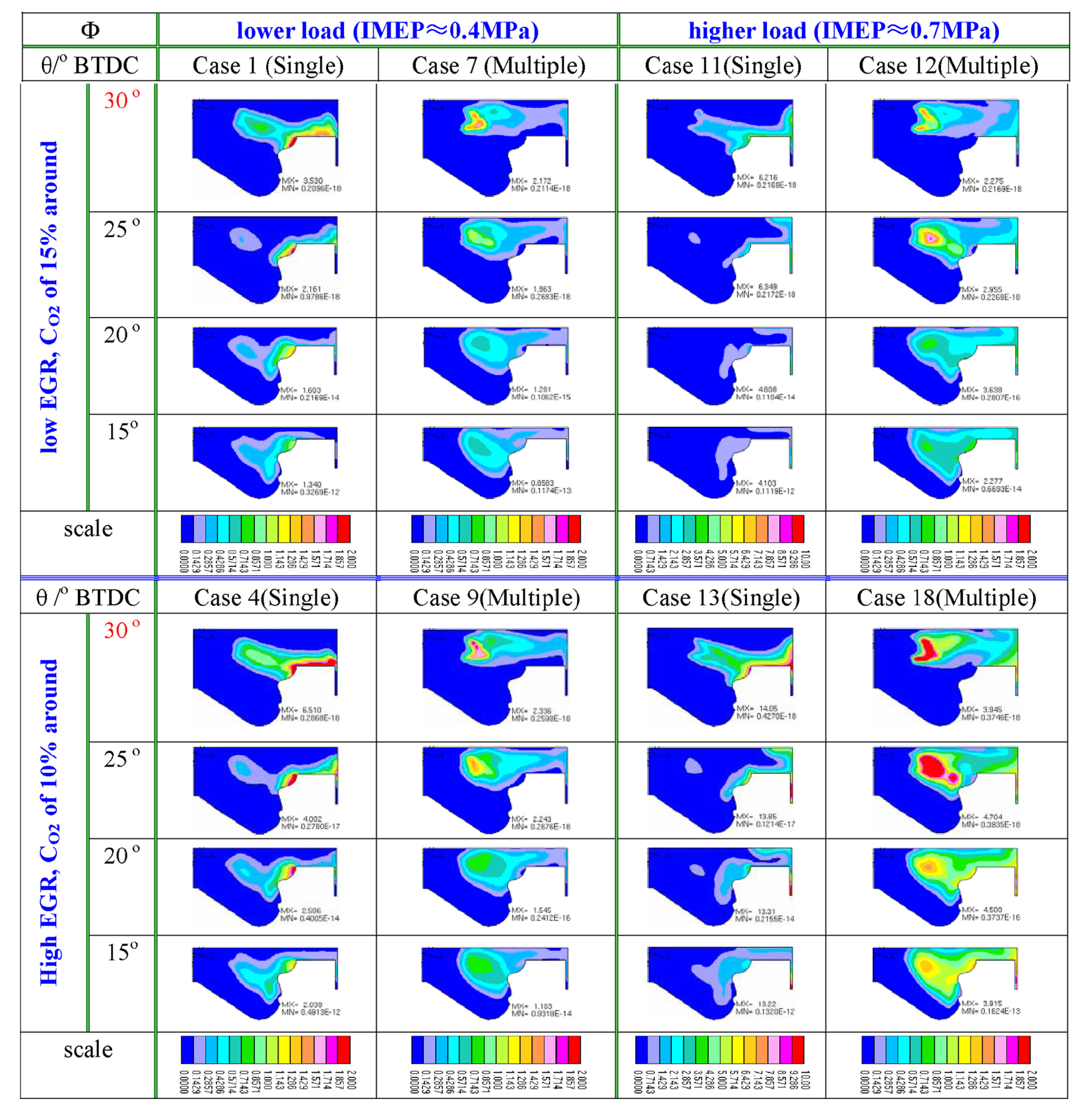Energies 18 05259 g099 Energies 18 05259 g099