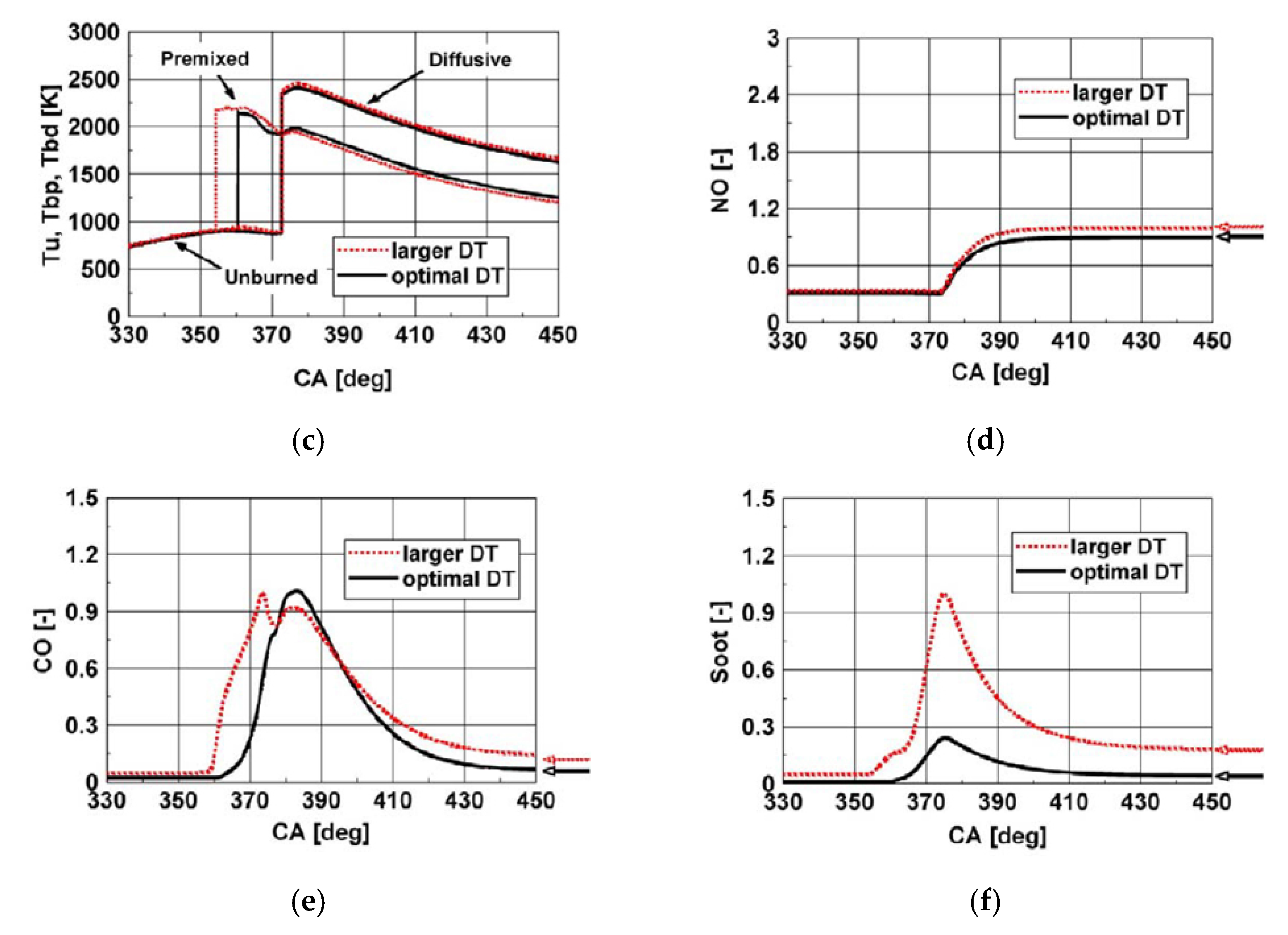 Energies 18 05259 g101b Energies 18 05259 g101b