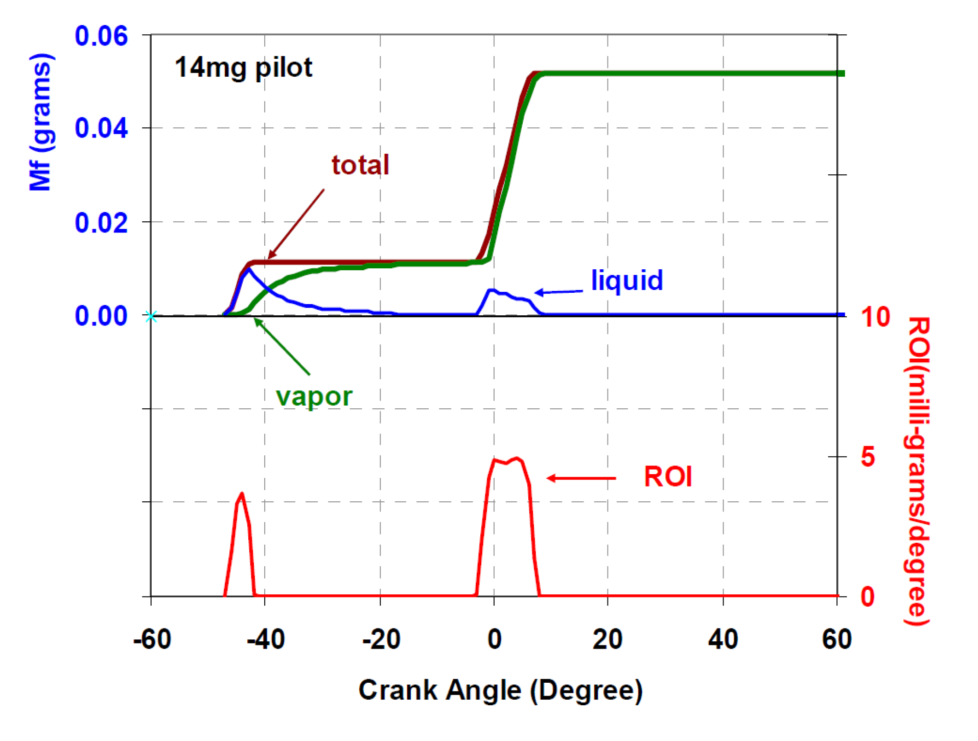 Energies 18 05259 g102 Energies 18 05259 g102