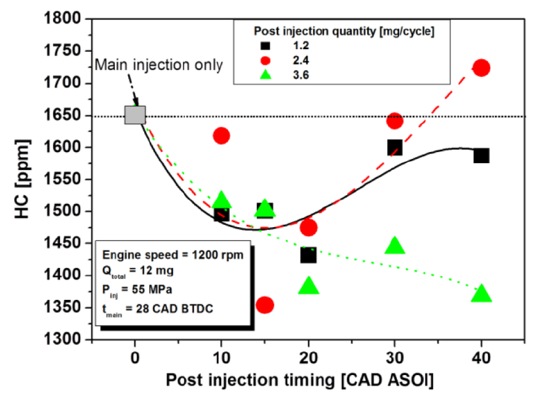 Energies 18 05259 g106 Energies 18 05259 g106