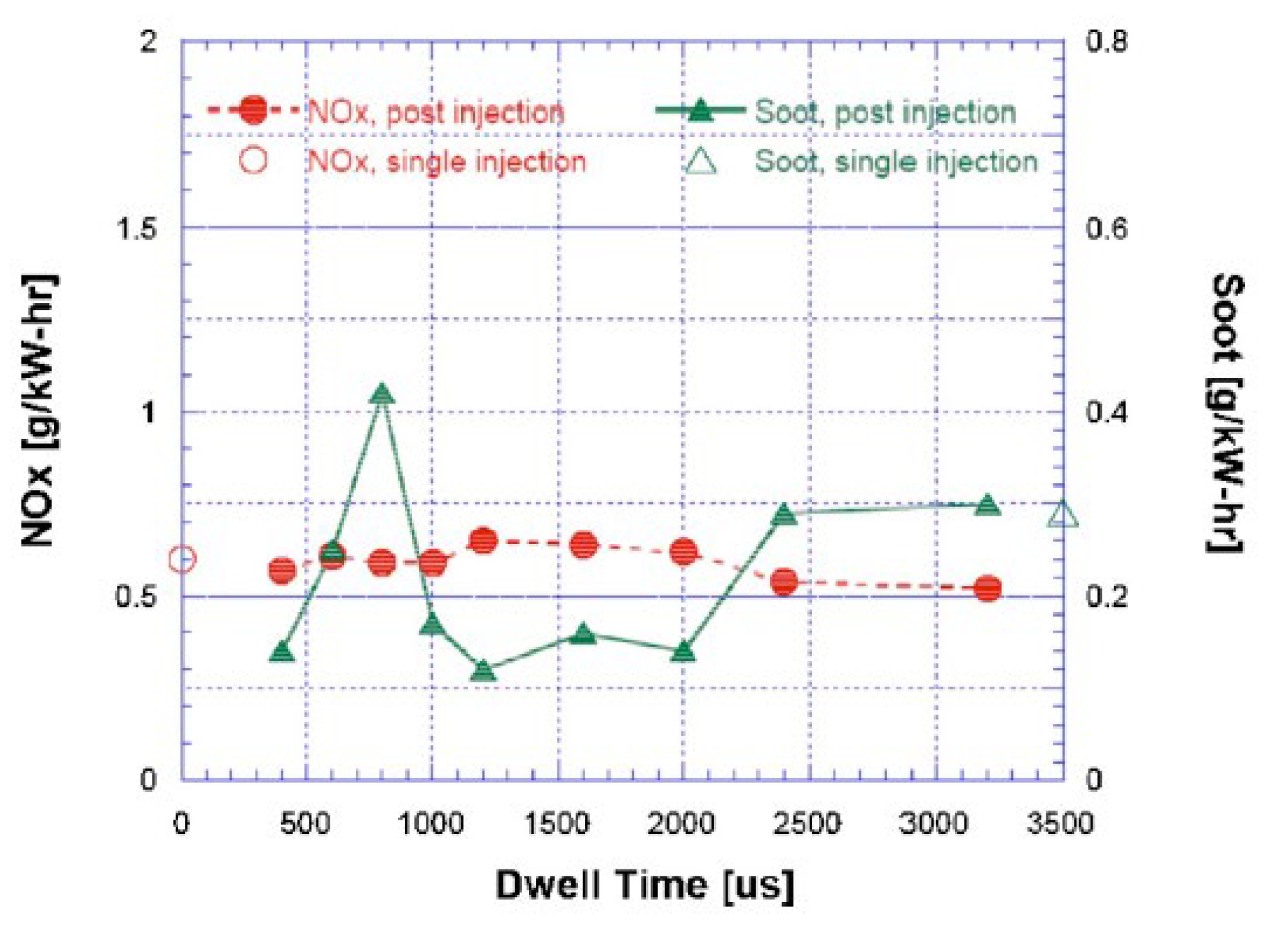 Energies 18 05259 g110 Energies 18 05259 g110