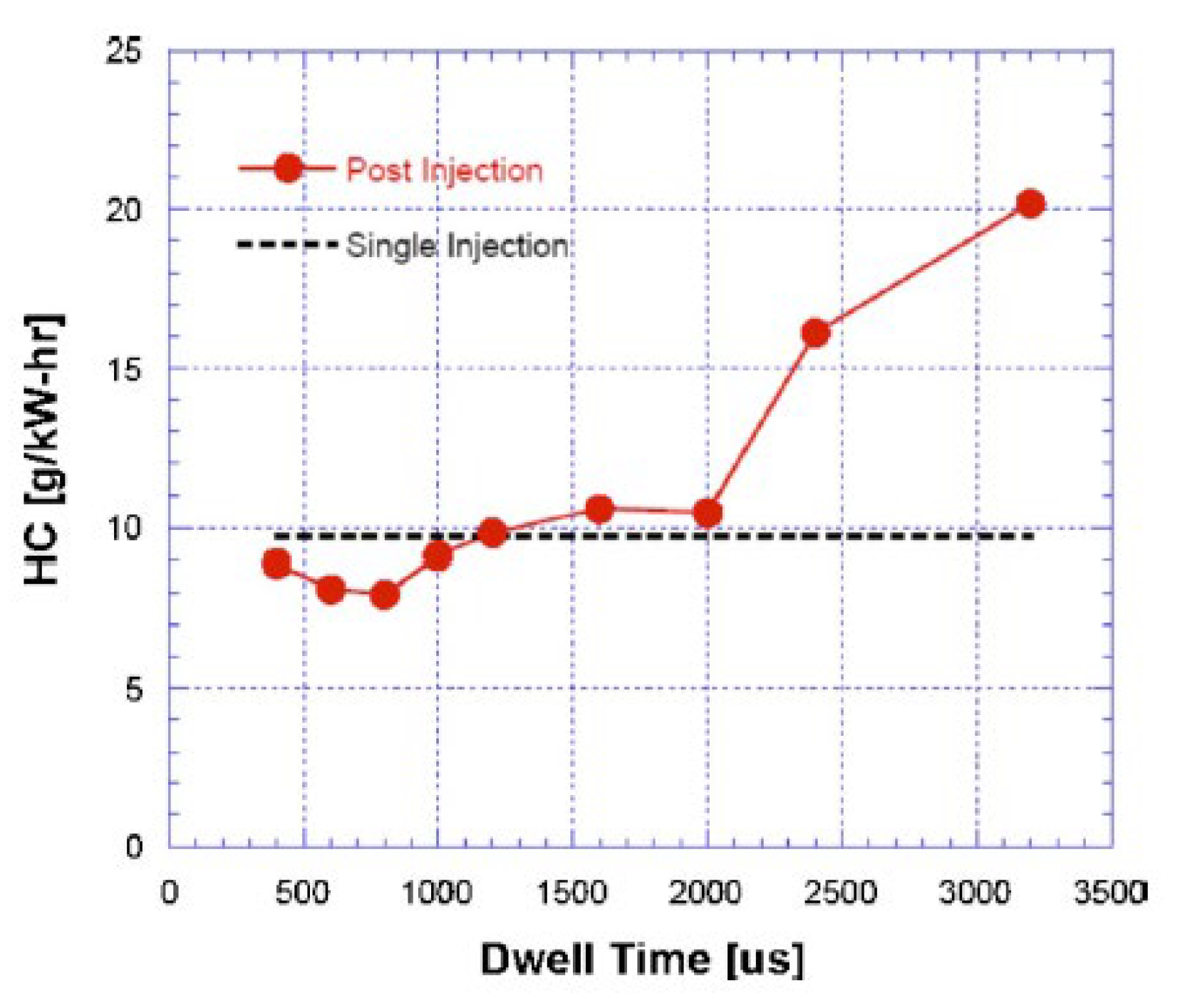 Energies 18 05259 g111 Energies 18 05259 g111