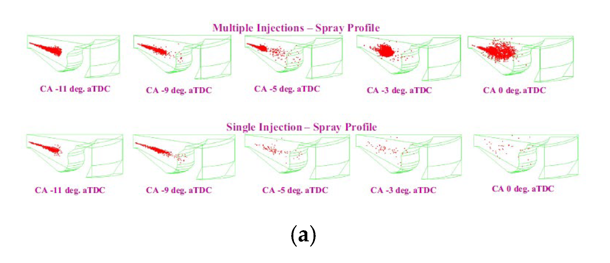 Energies 18 05259 g112a Energies 18 05259 g112a