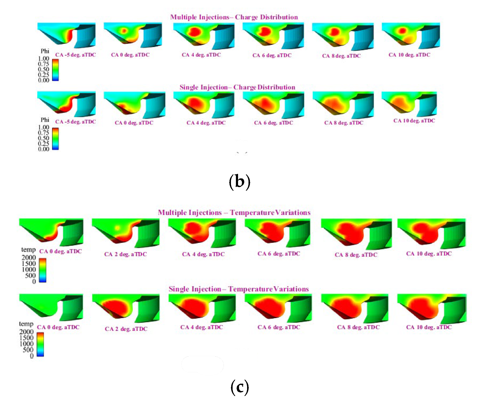 Energies 18 05259 g112b Energies 18 05259 g112b