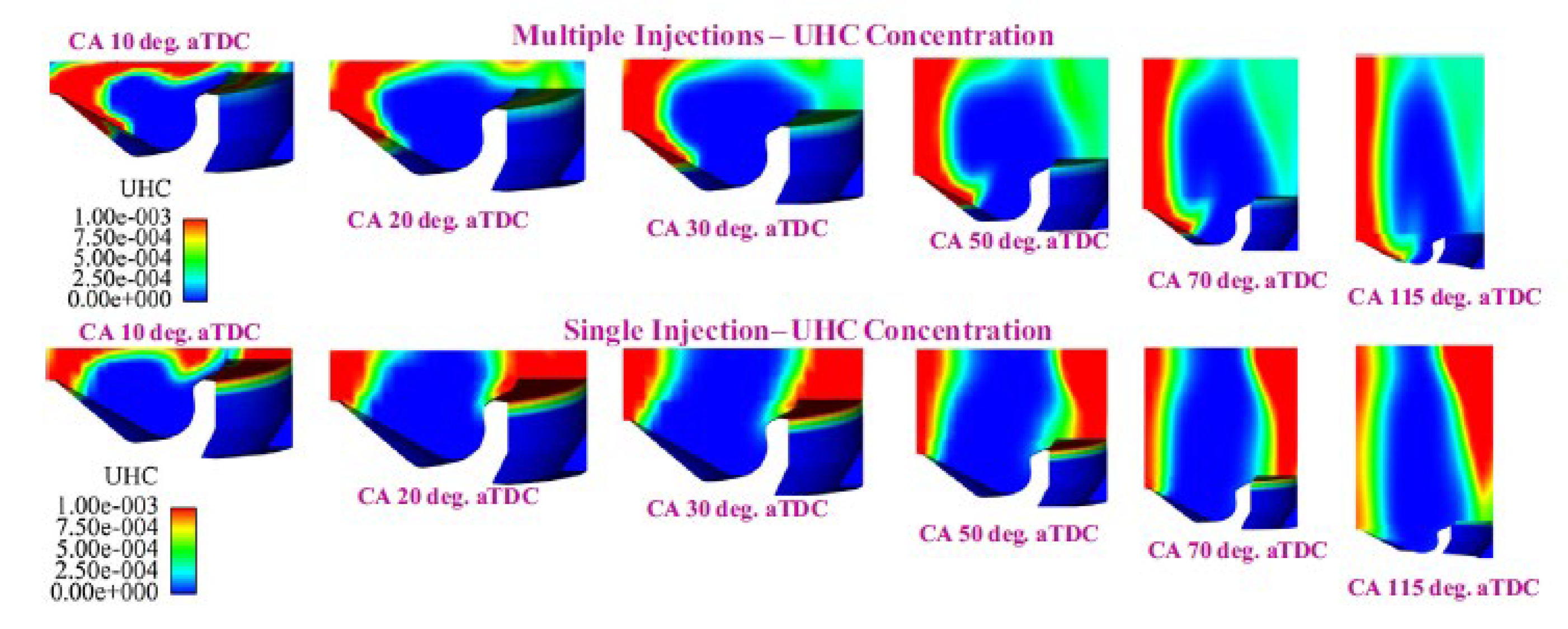 Energies 18 05259 g113 Energies 18 05259 g113