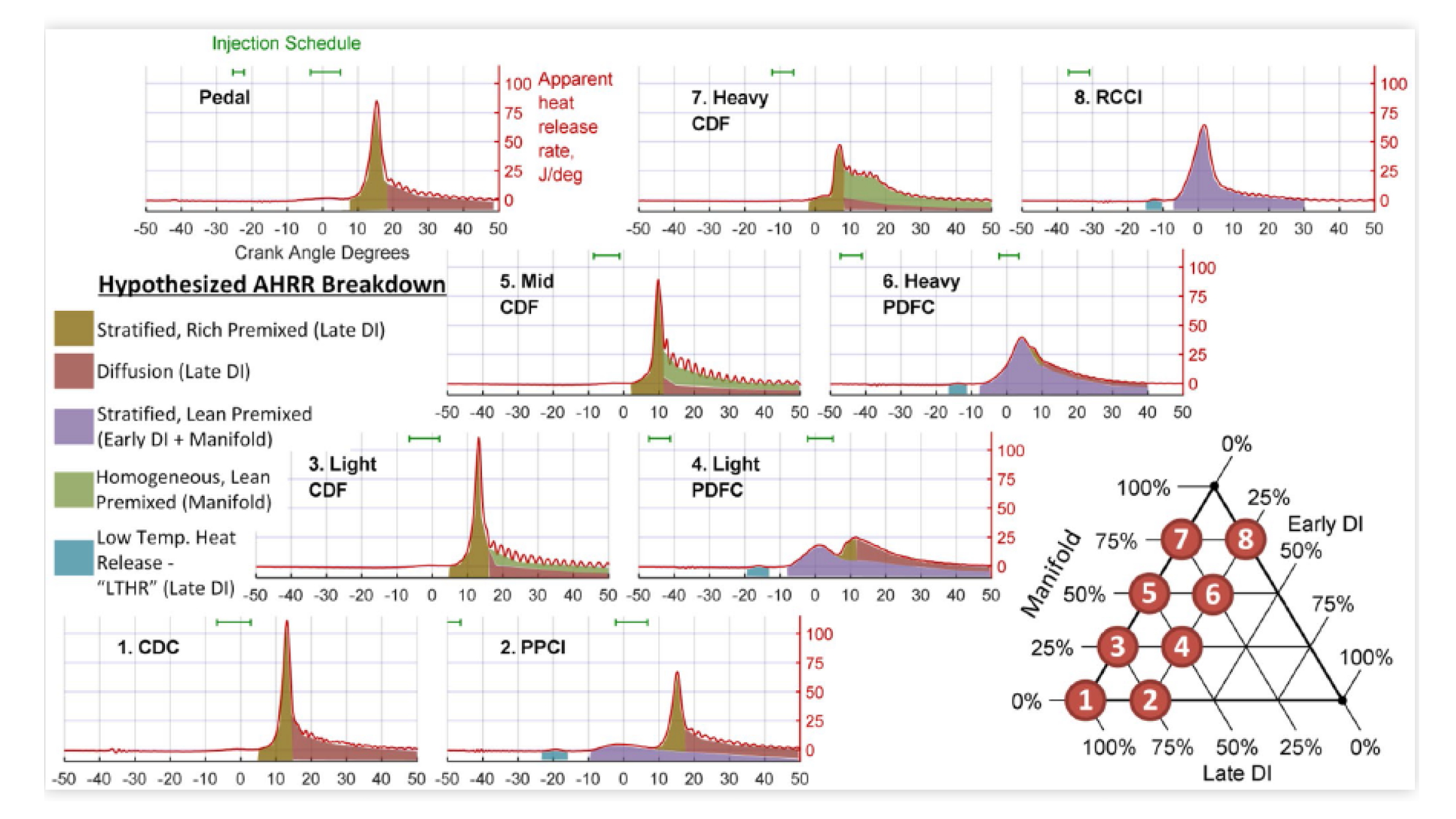 Energies 18 05259 g114 Energies 18 05259 g114