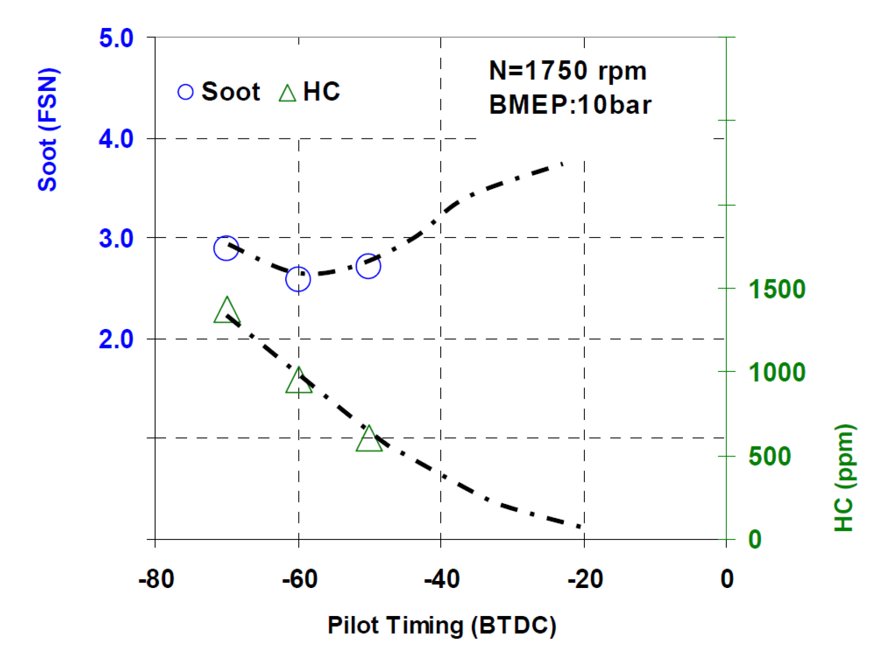 Energies 18 05259 g115 Energies 18 05259 g115