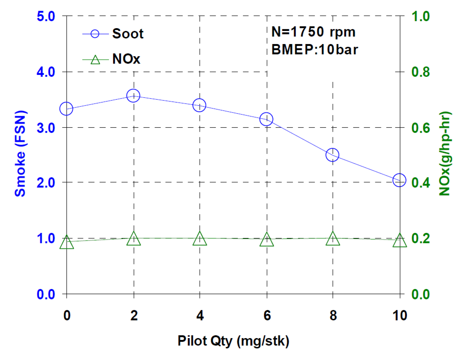 Energies 18 05259 g116 Energies 18 05259 g116