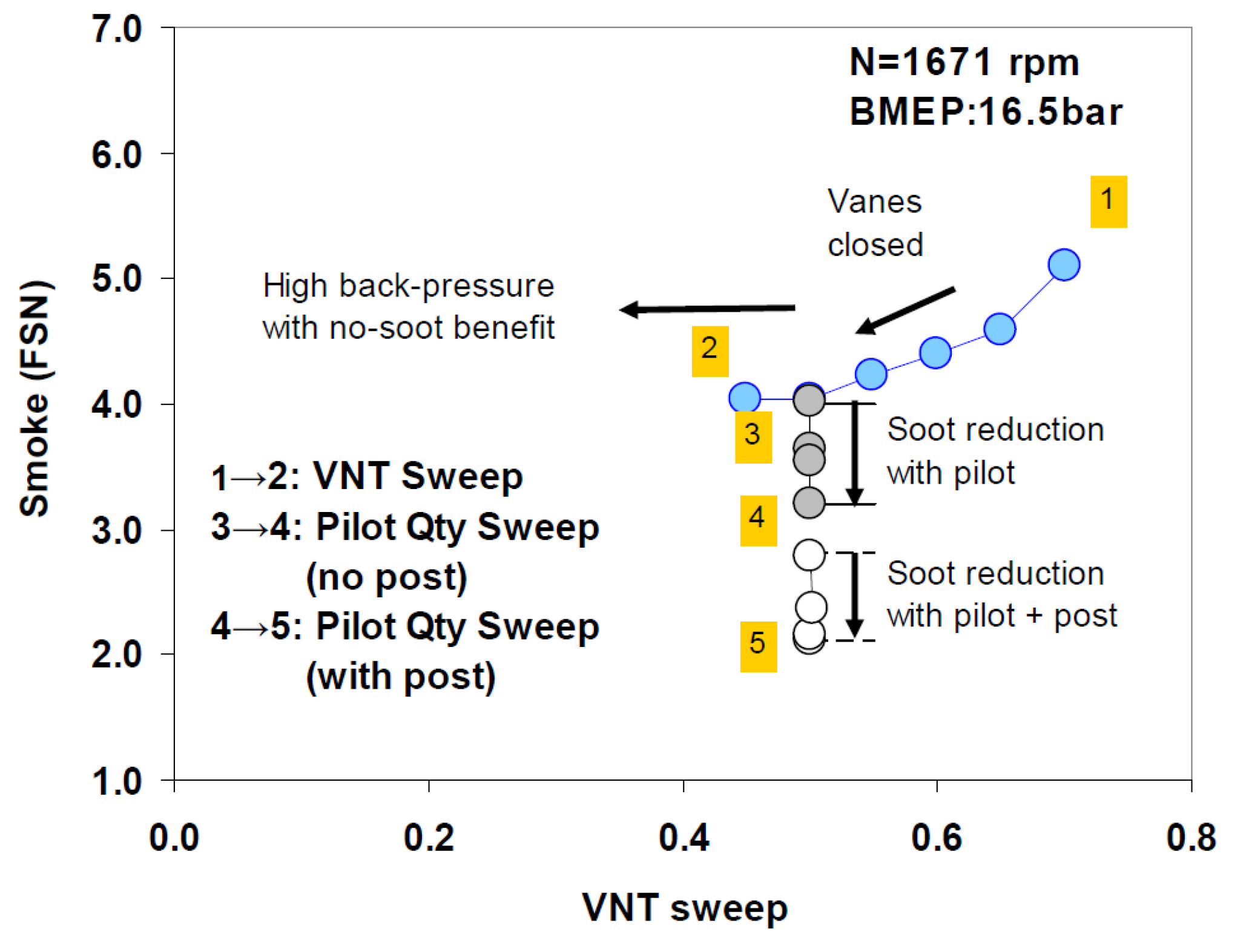 Energies 18 05259 g122 Energies 18 05259 g122