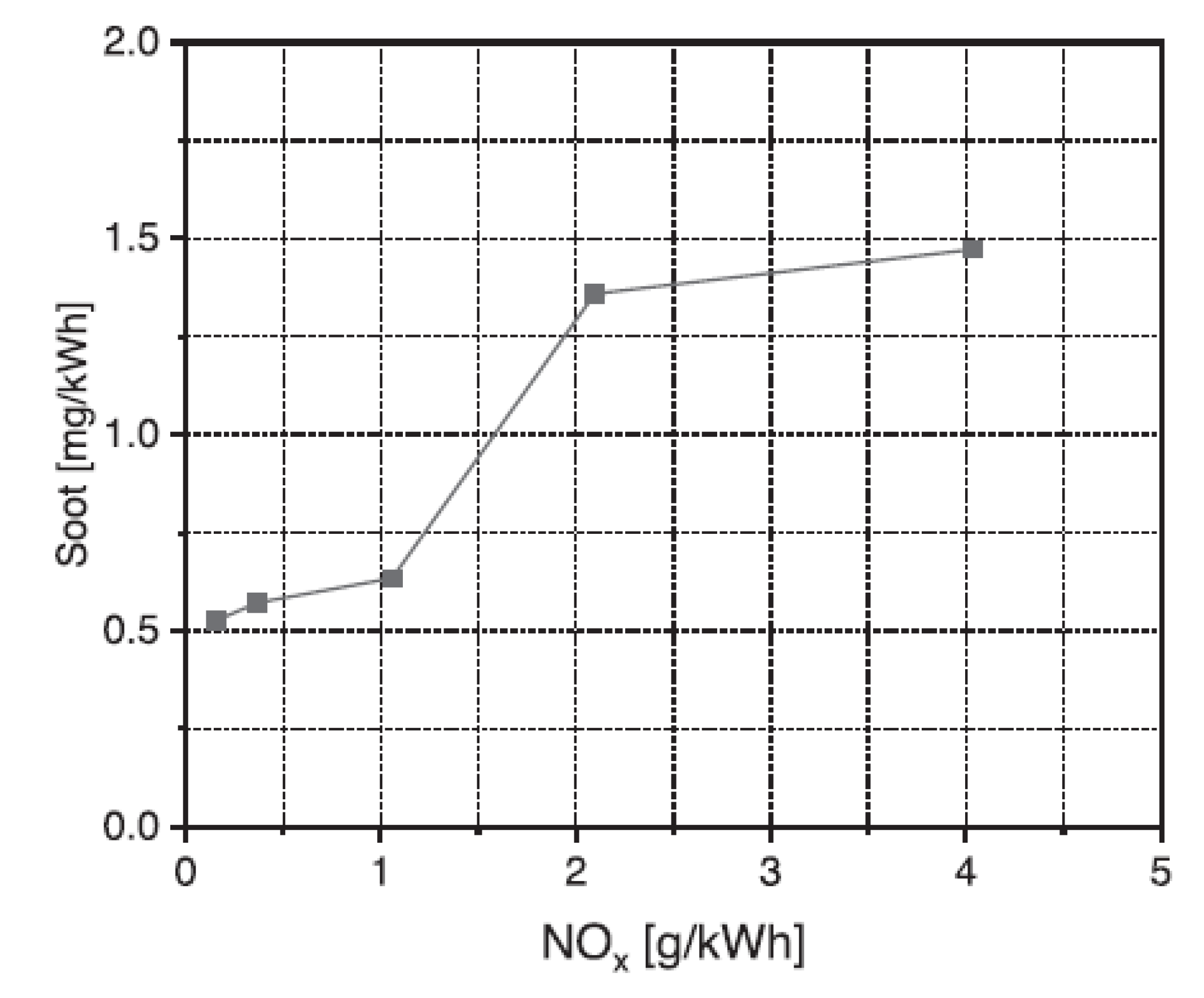Energies 18 05259 g123 Energies 18 05259 g123