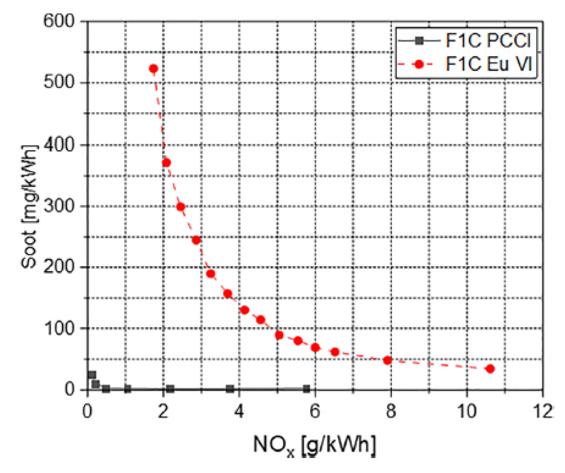 Energies 18 05259 g124 Energies 18 05259 g124