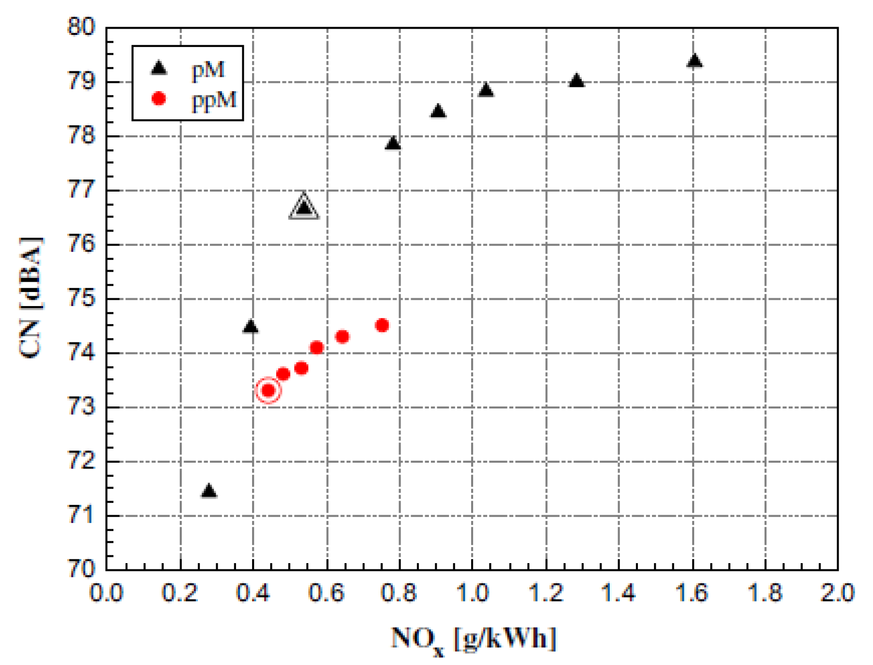 Energies 18 05259 g128 Energies 18 05259 g128