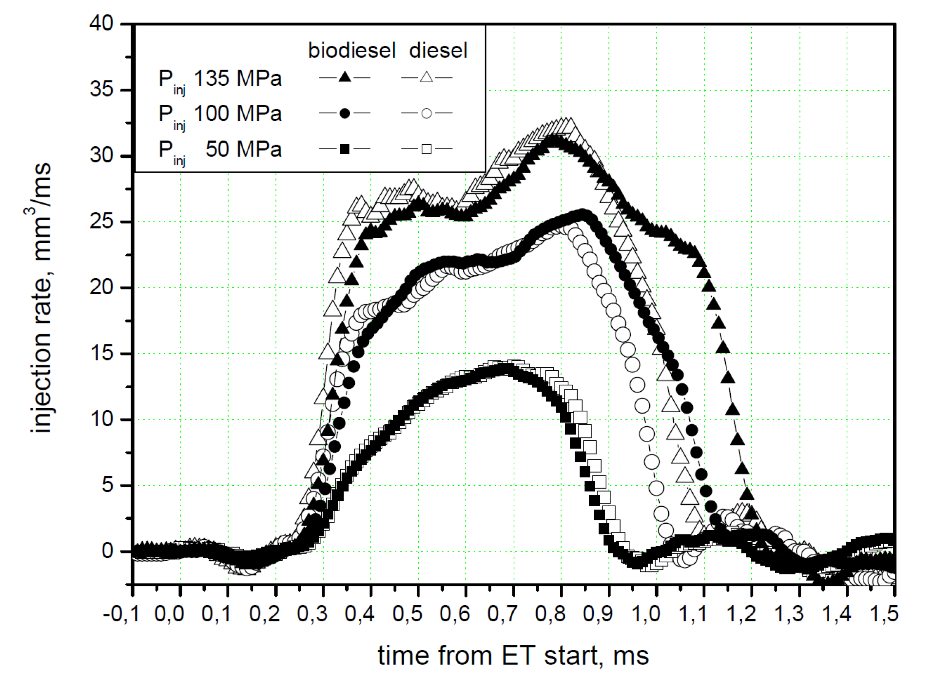 Energies 18 05259 g130 Energies 18 05259 g130