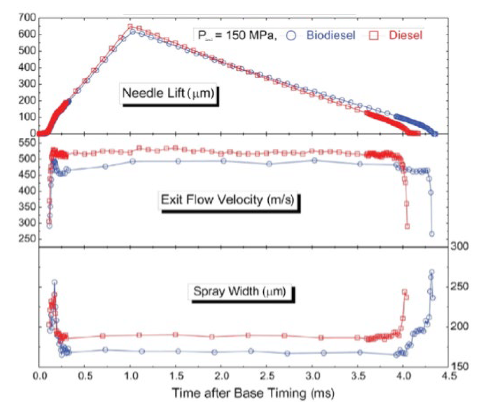 Energies 18 05259 g131 Energies 18 05259 g131