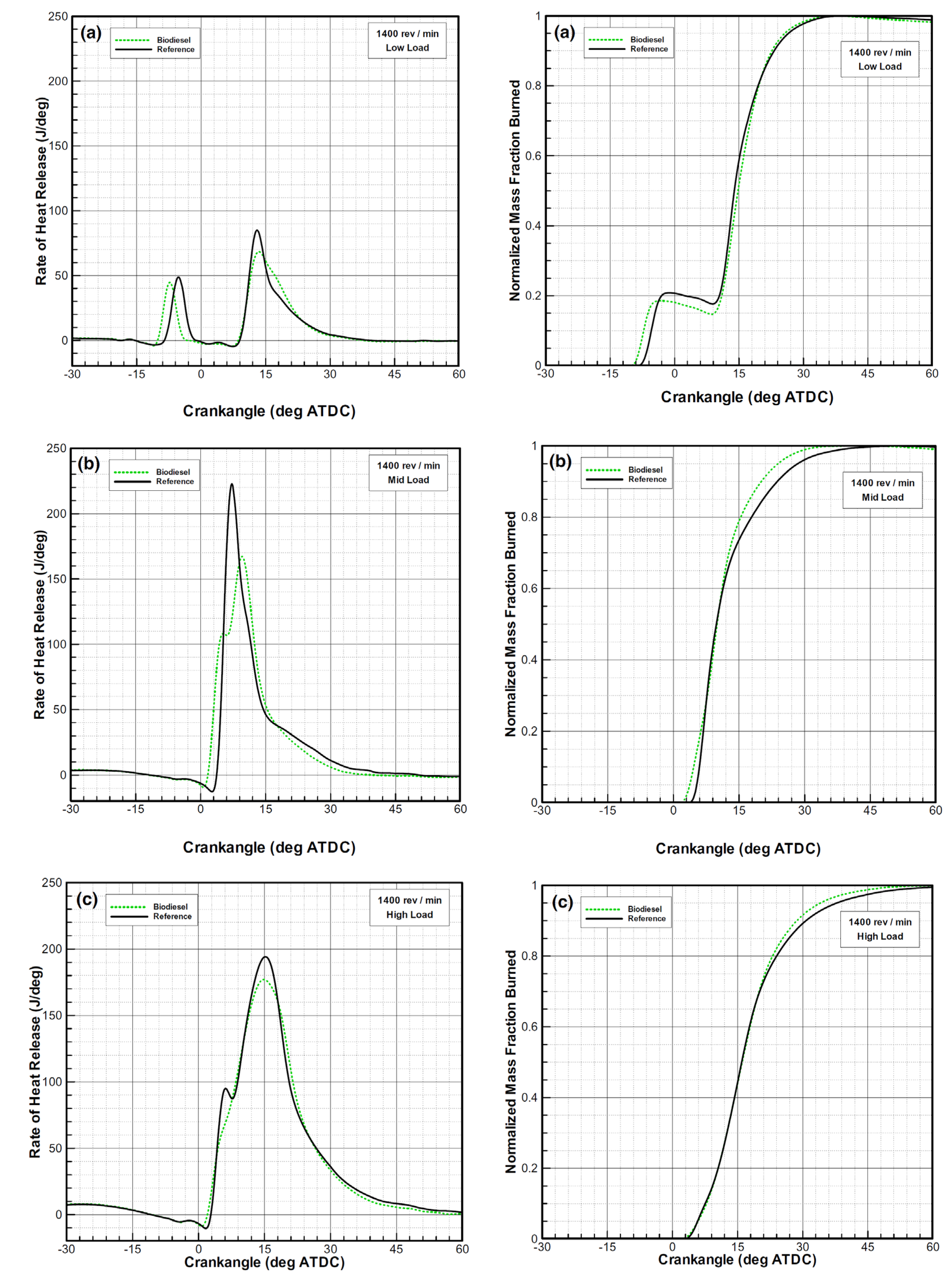 Energies 18 05259 g134 Energies 18 05259 g134