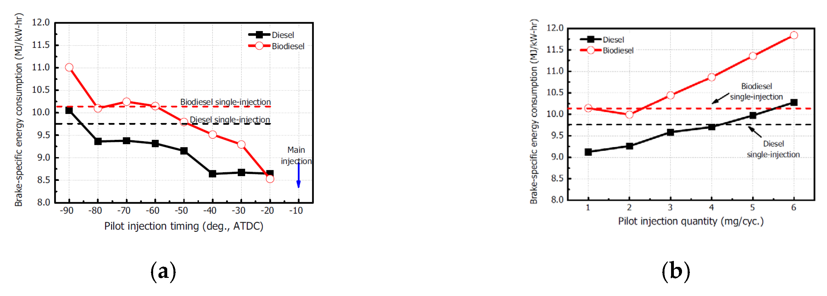 Energies 18 05259 g137 Energies 18 05259 g137