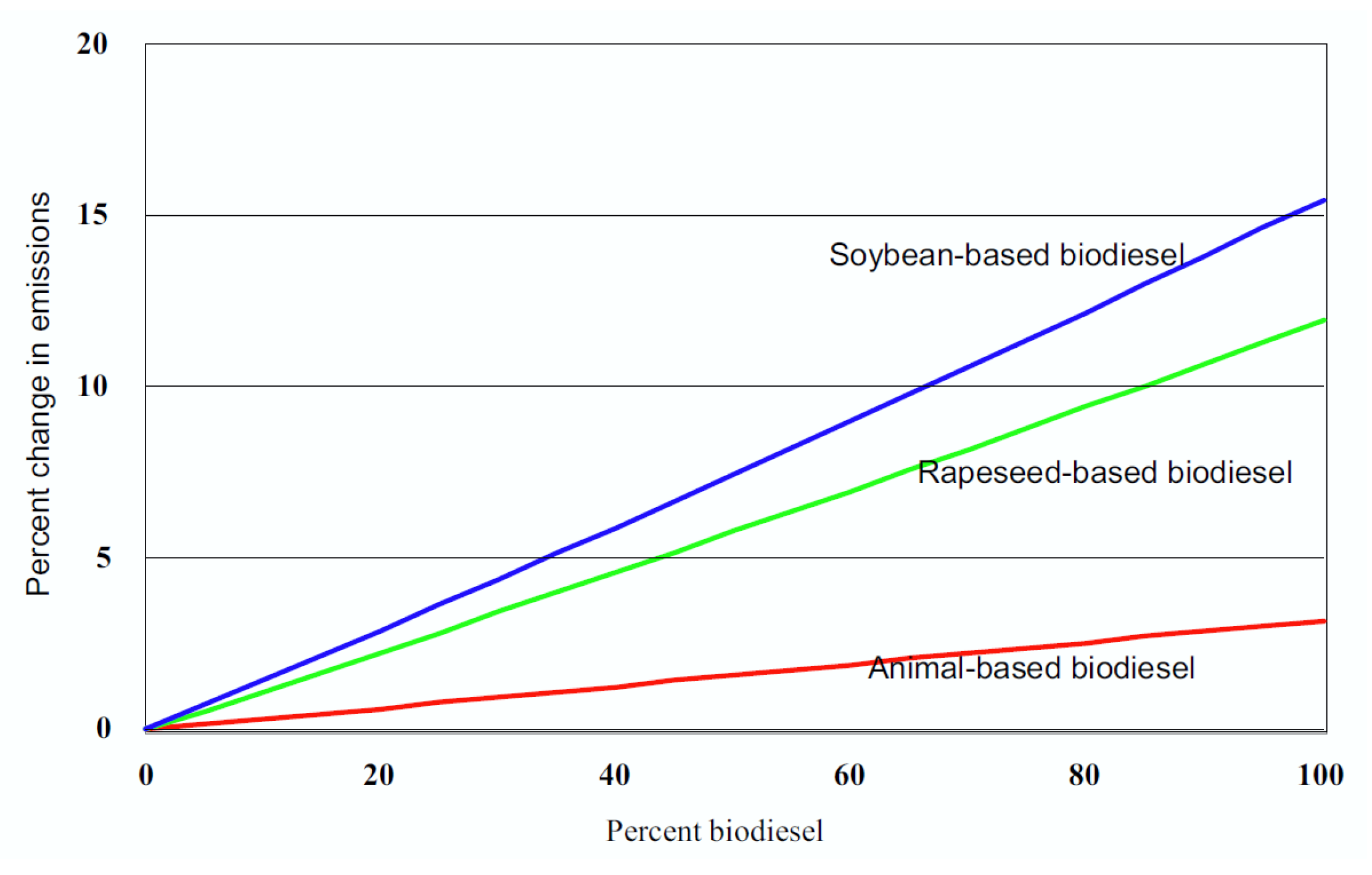 Energies 18 05259 g138 Energies 18 05259 g138