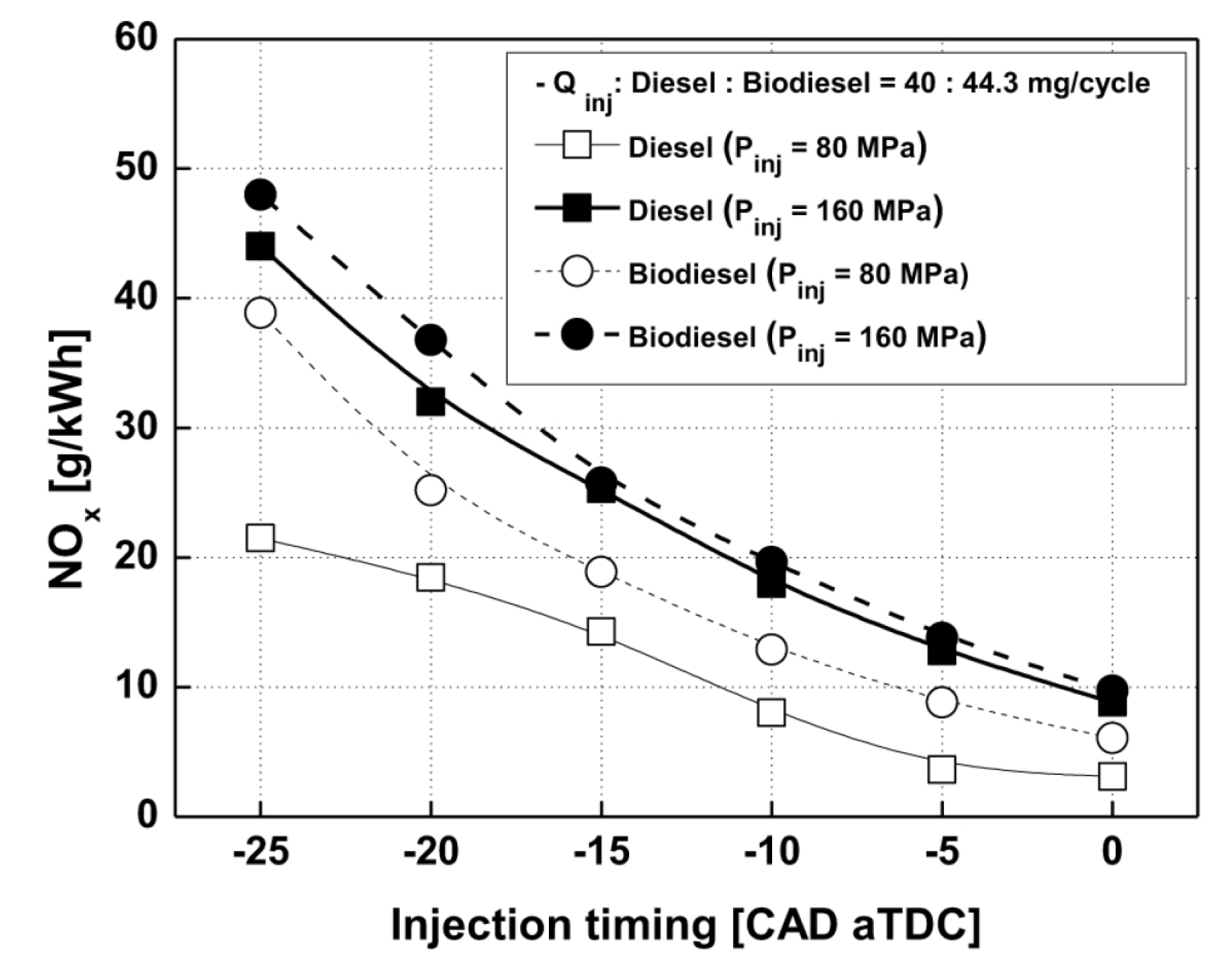 Energies 18 05259 g139 Energies 18 05259 g139