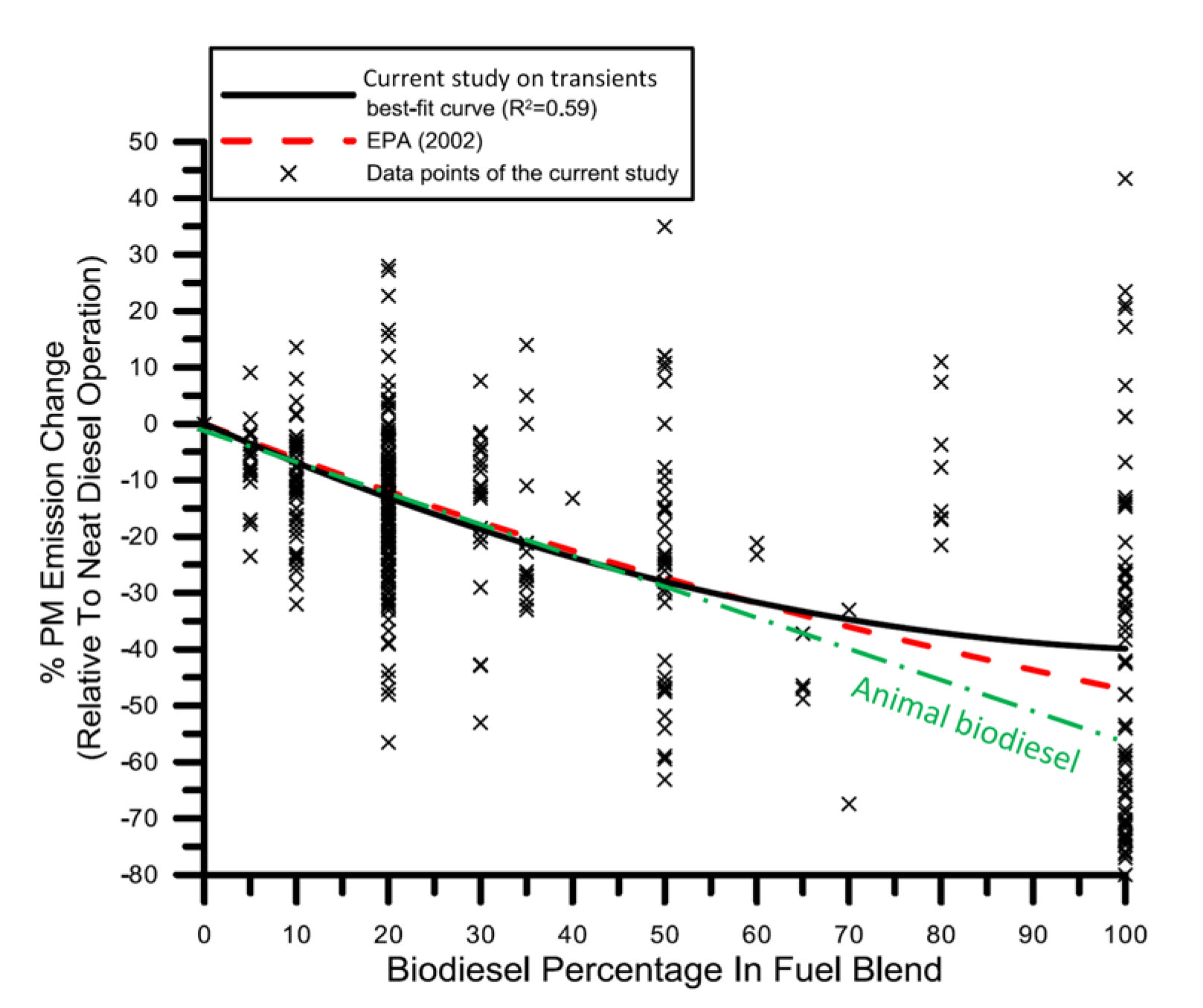 Energies 18 05259 g141 Energies 18 05259 g141
