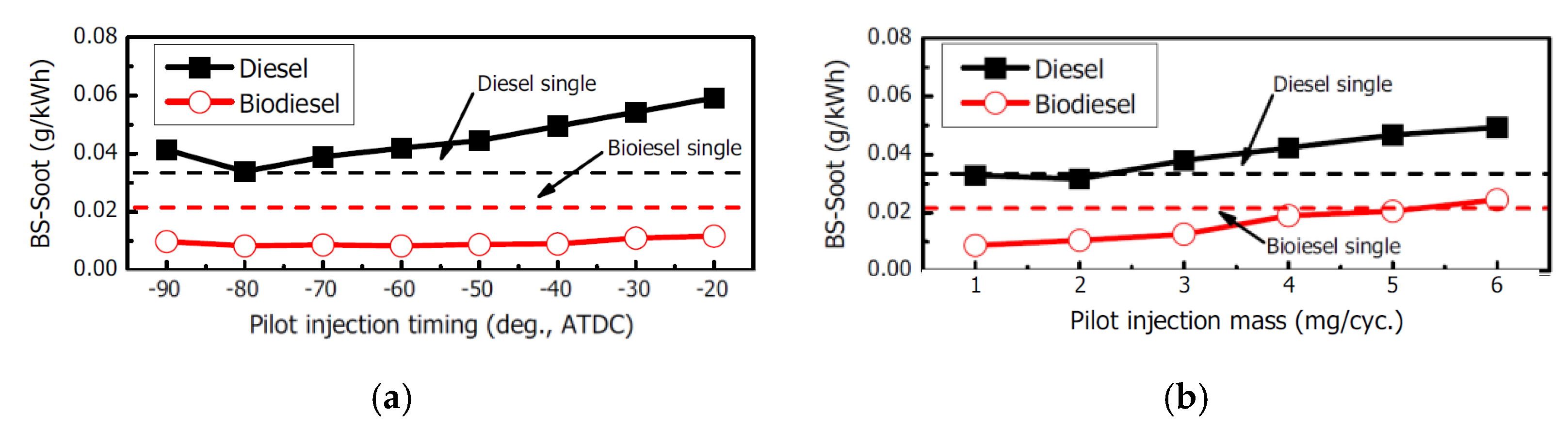 Energies 18 05259 g143 Energies 18 05259 g143