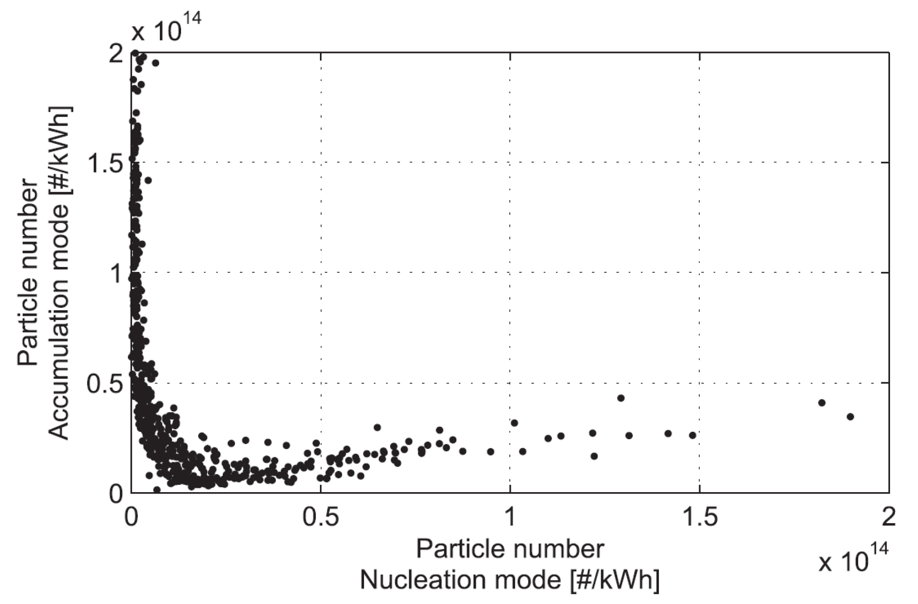 Energies 18 05259 g144 Energies 18 05259 g144
