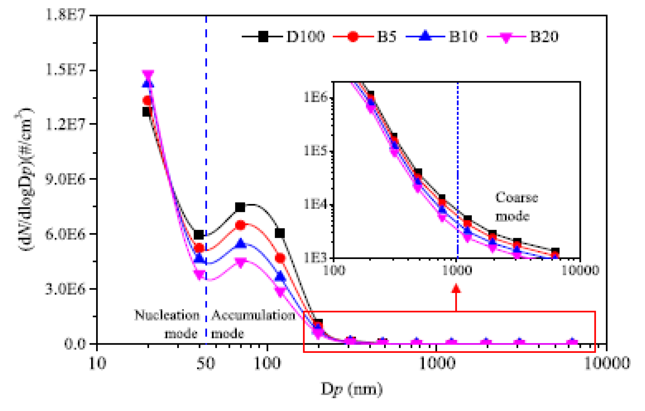 Energies 18 05259 g145 Energies 18 05259 g145