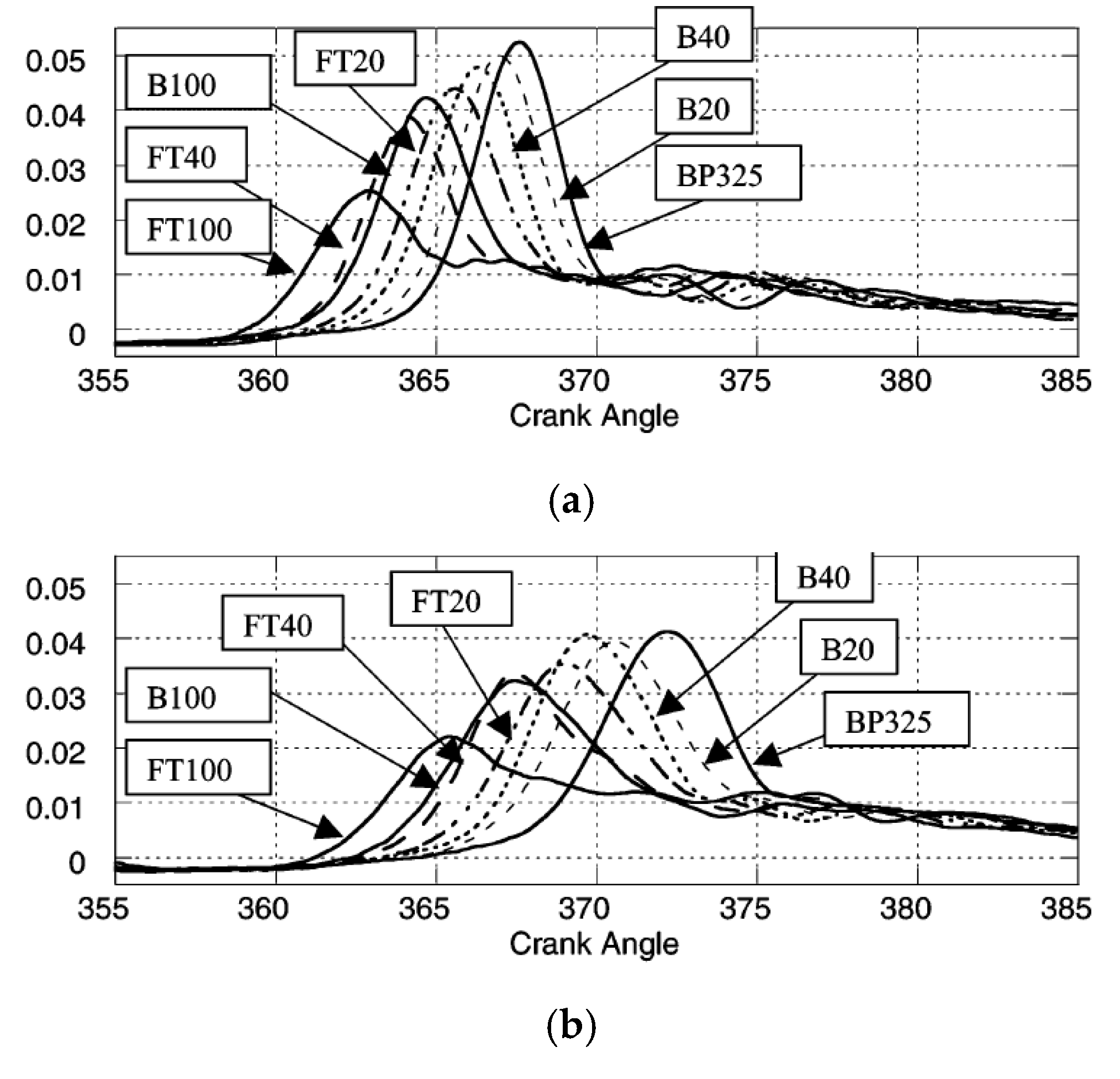 Energies 18 05259 g148a Energies 18 05259 g148a