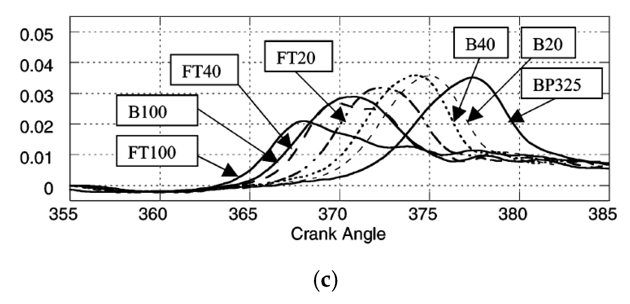 Energies 18 05259 g148b Energies 18 05259 g148b